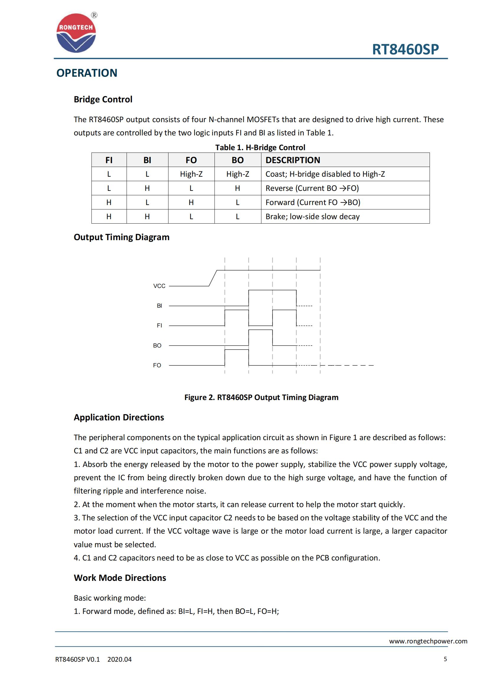 RT8460SP-rongtechsemi