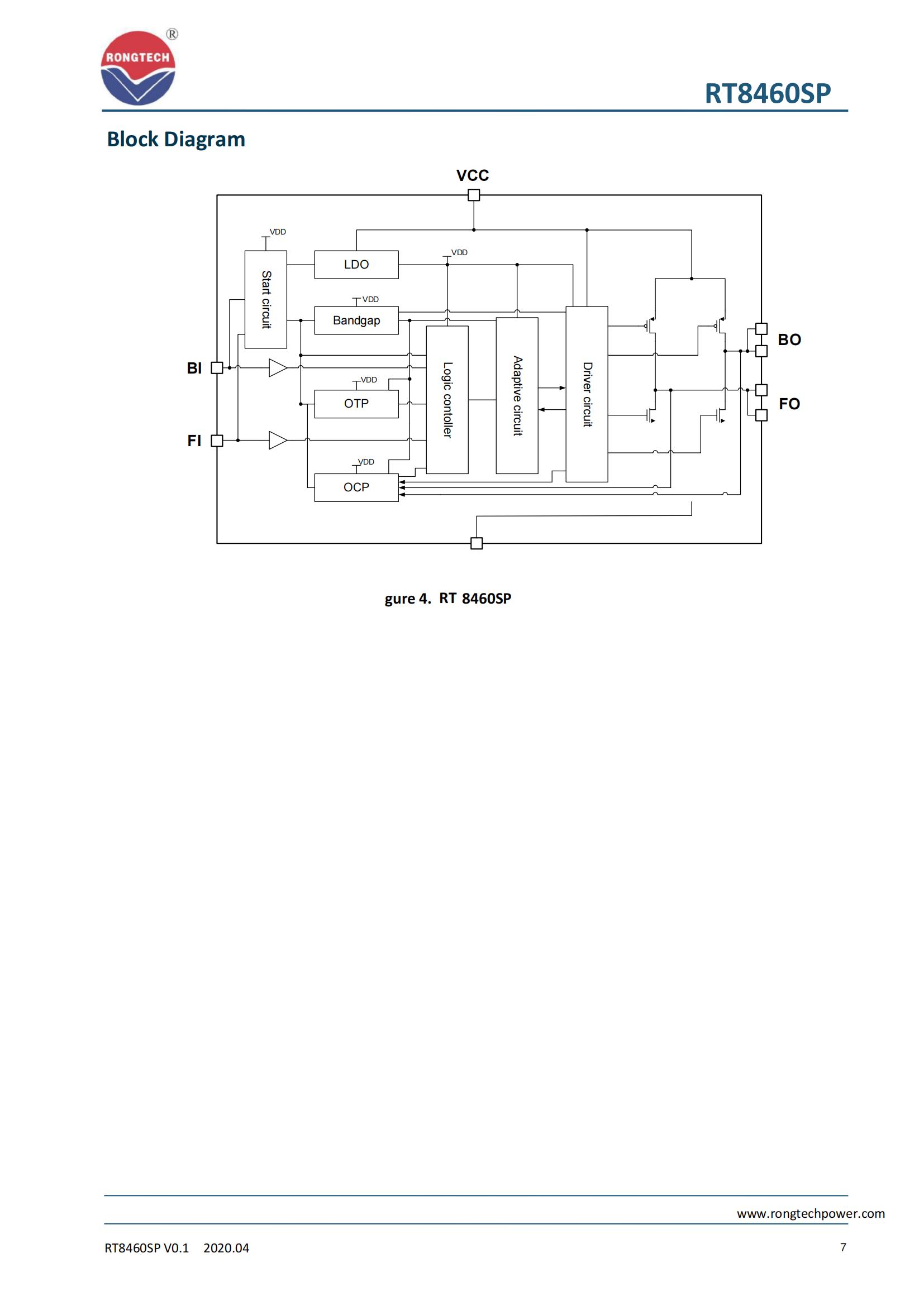 RT8460SP-rongtechsemi