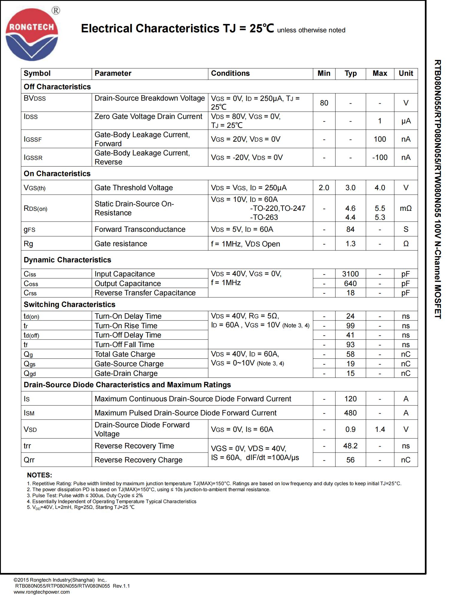 RTB_P_W080N055-rongtechsemi