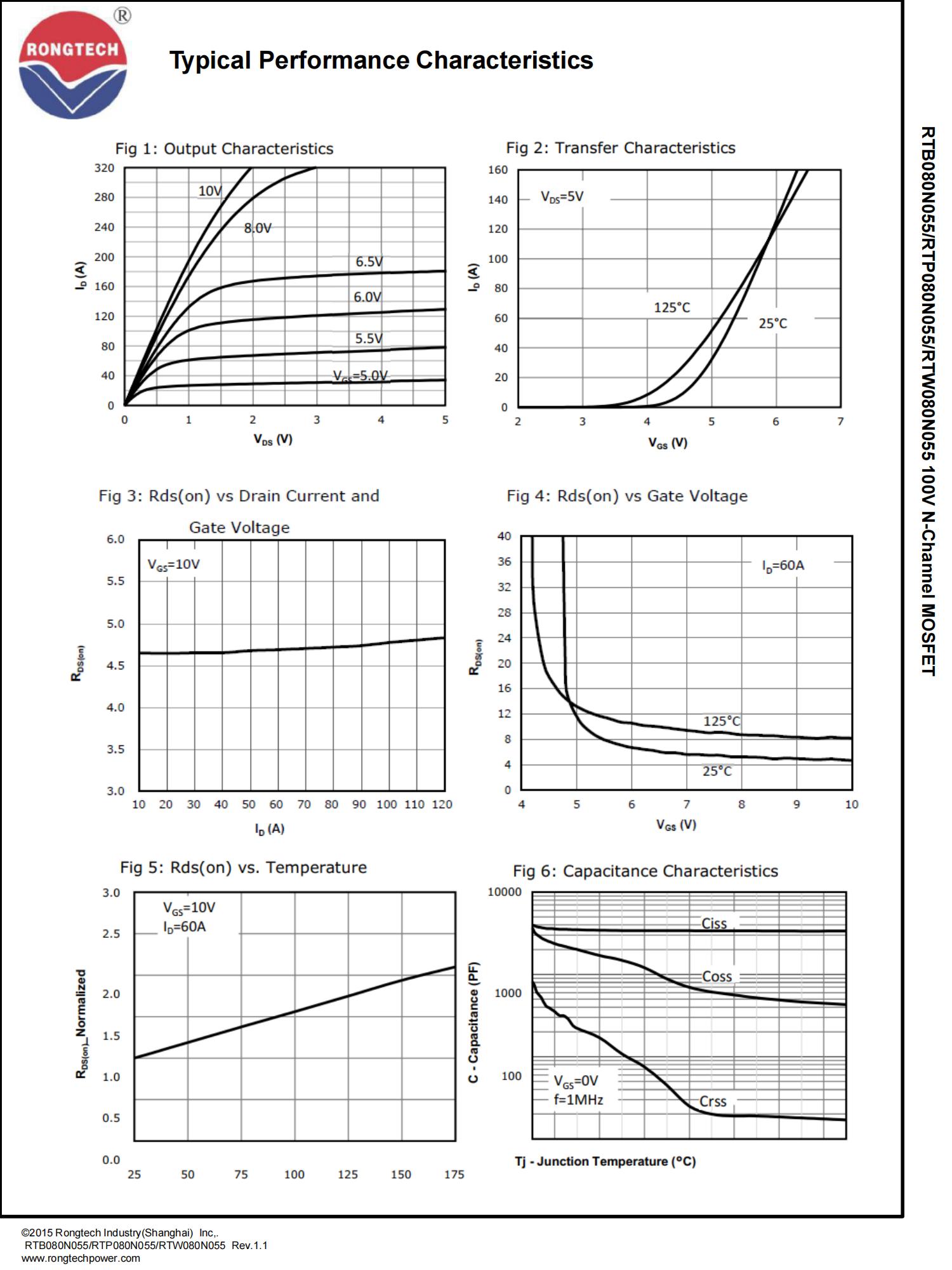 RTB_P_W080N055-rongtechsemi