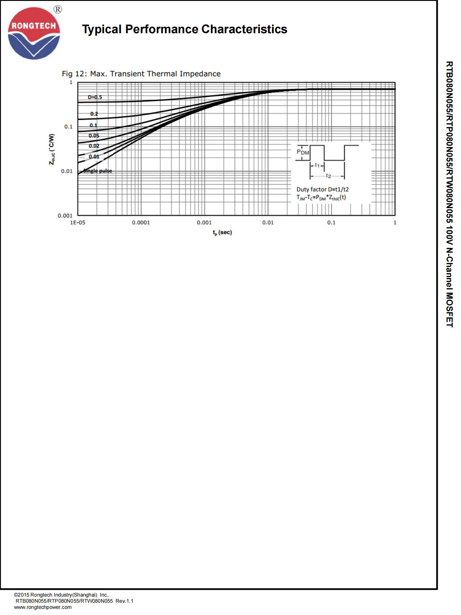 RTB_P_W080N055-rongtechsemi