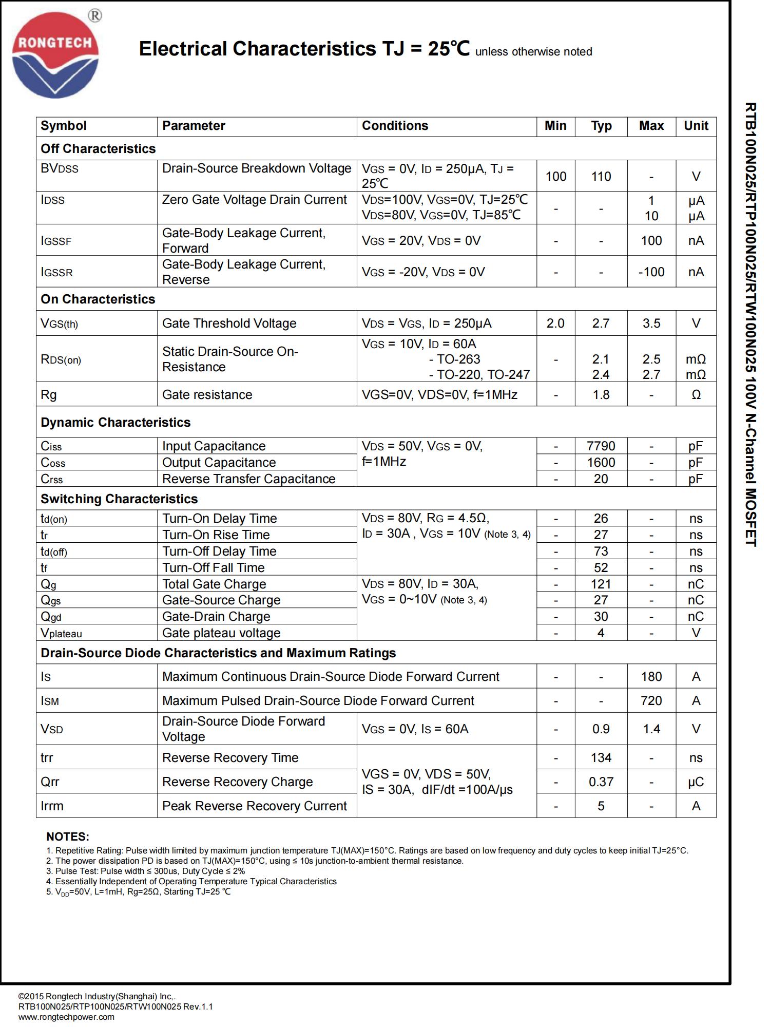 RTB_P_W100N025-rongtechsemi