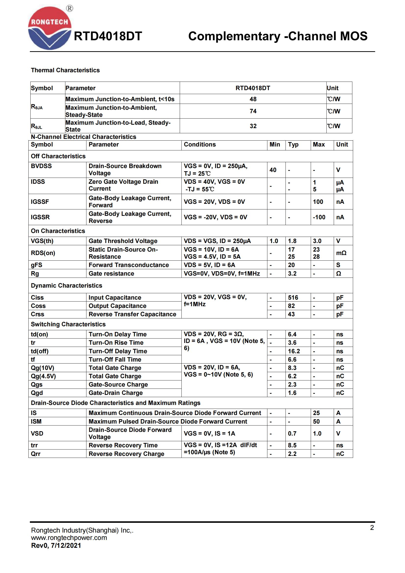 RTD4018DT-rongtechsemi