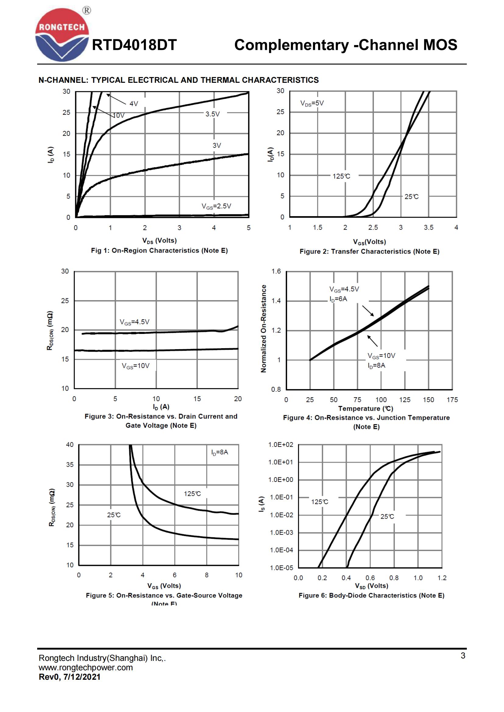 RTD4018DT-rongtechsemi