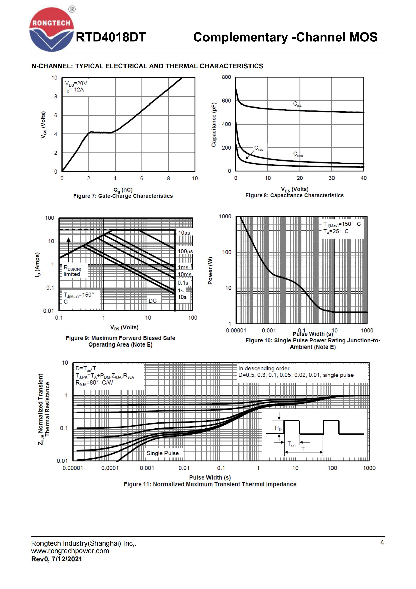 RTD4018DT-rongtechsemi