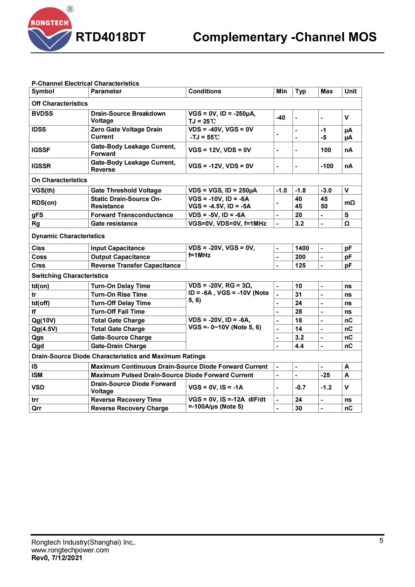 RTD4018DT-rongtechsemi