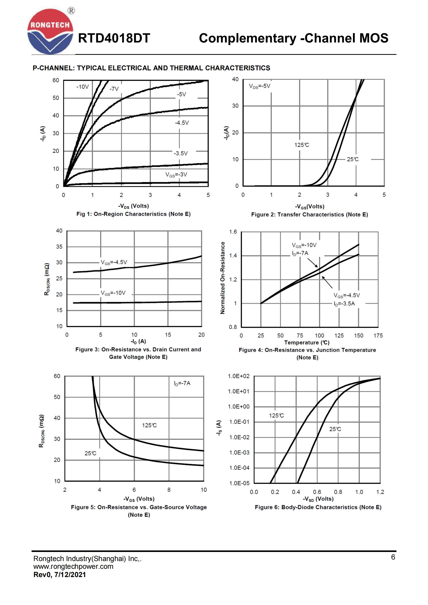 RTD4018DT-rongtechsemi