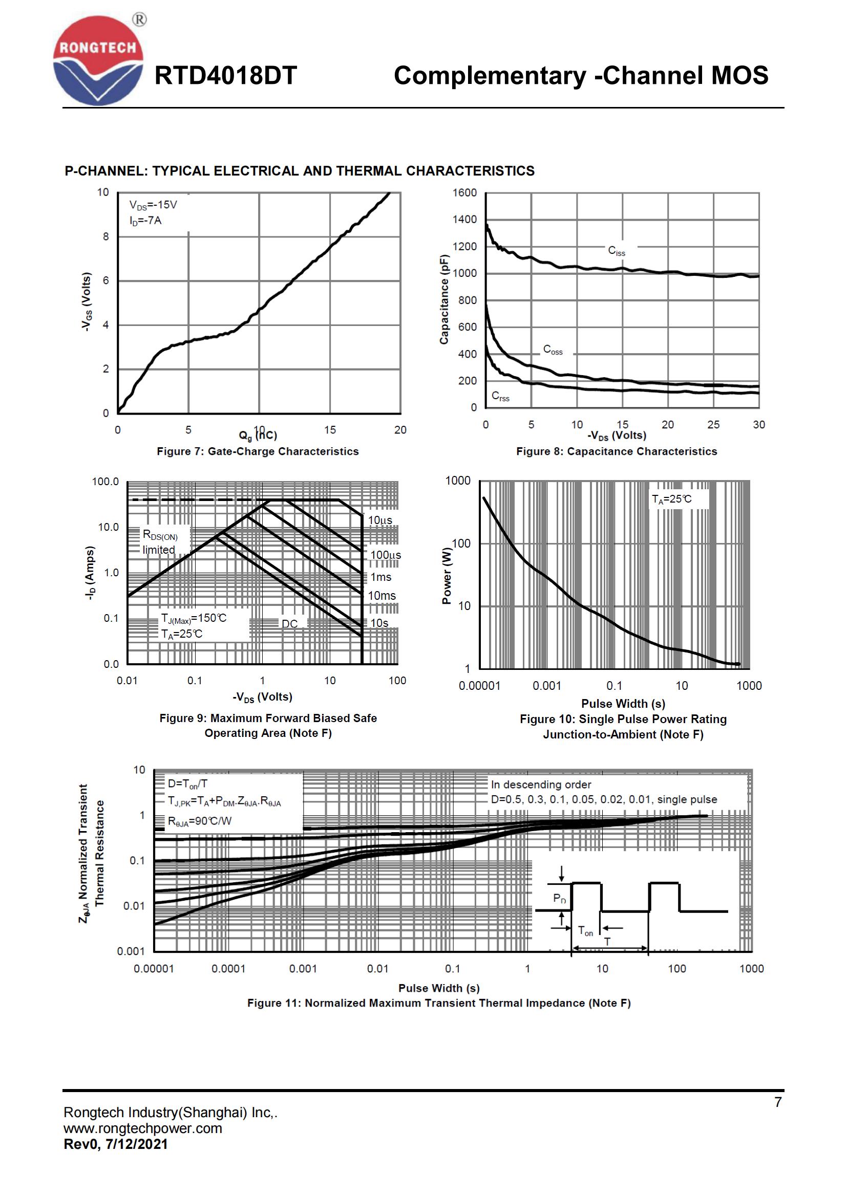 RTD4018DT-rongtechsemi
