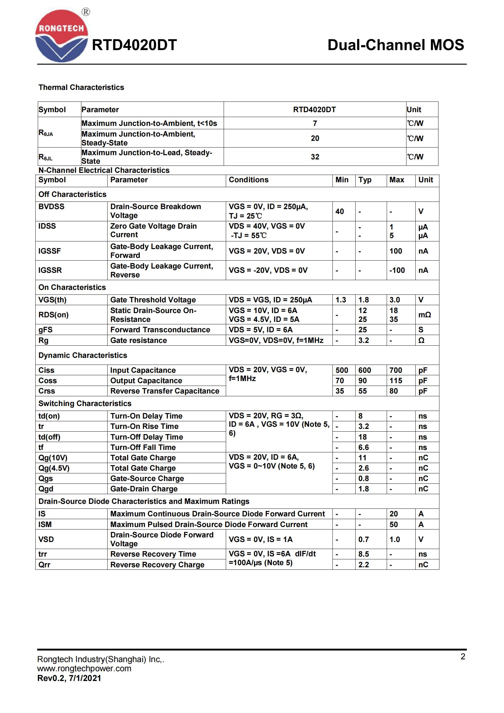 RTD4020DT-rongtechsemi