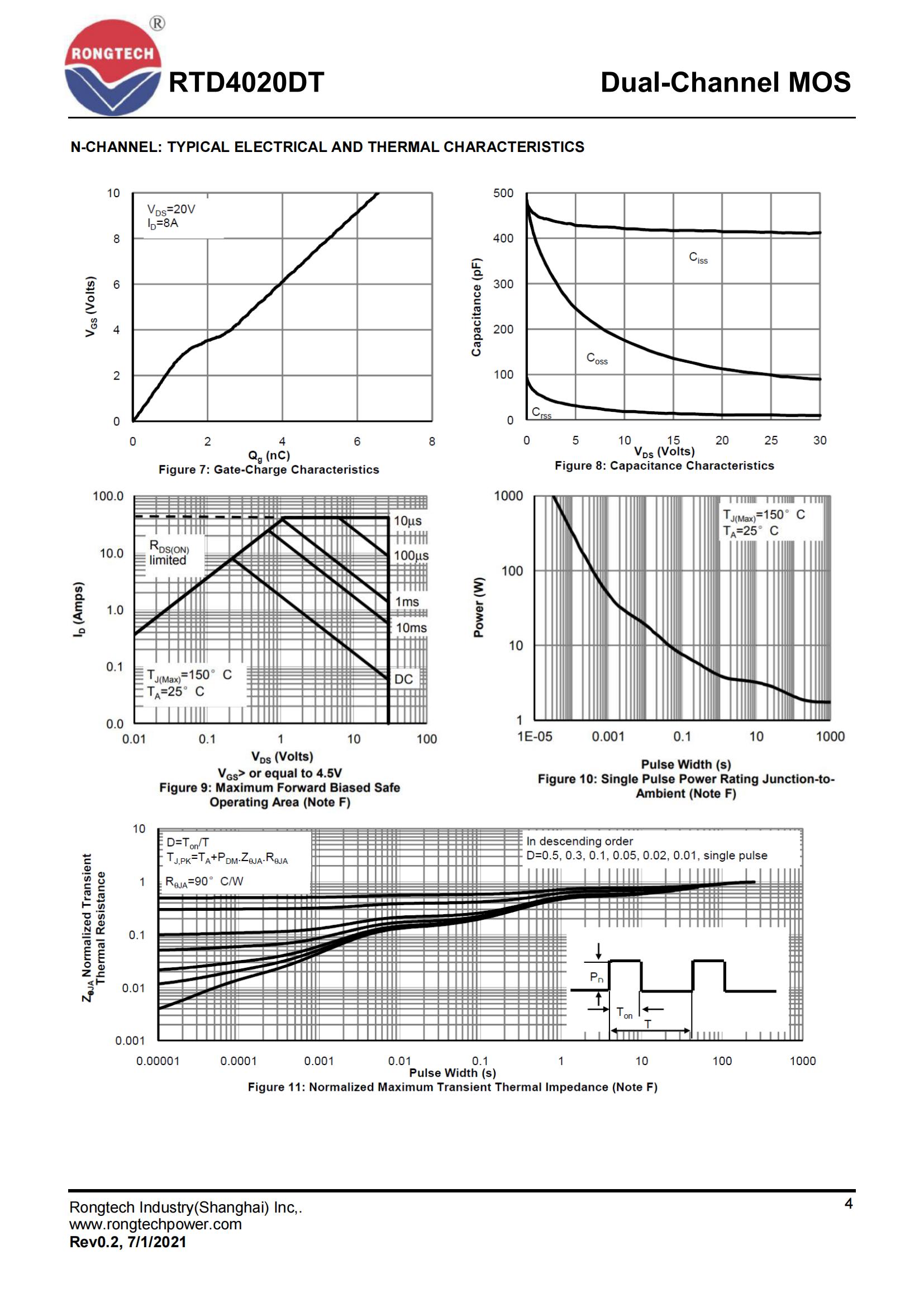 RTD4020DT-rongtechsemi