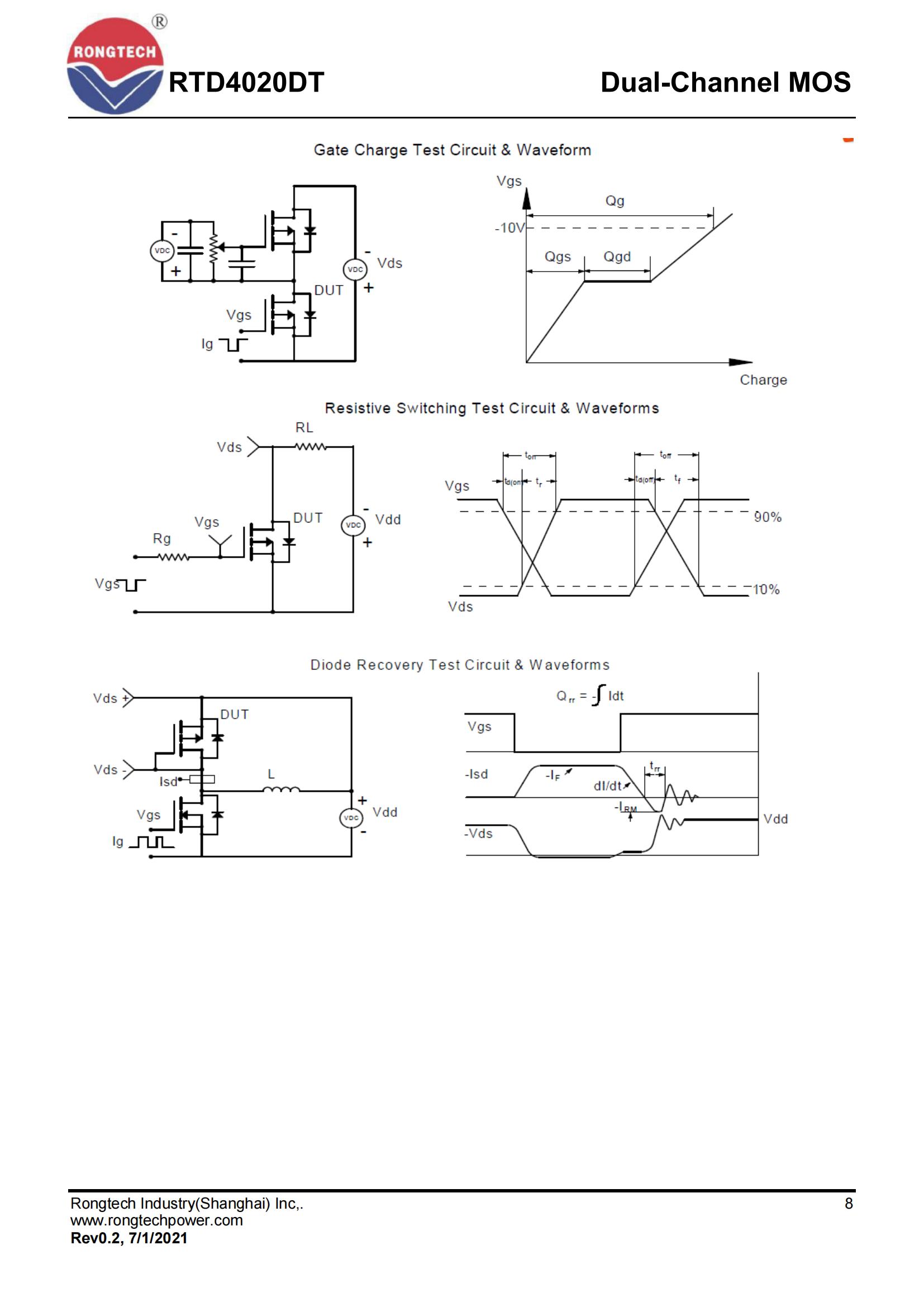 RTD4020DT-rongtechsemi