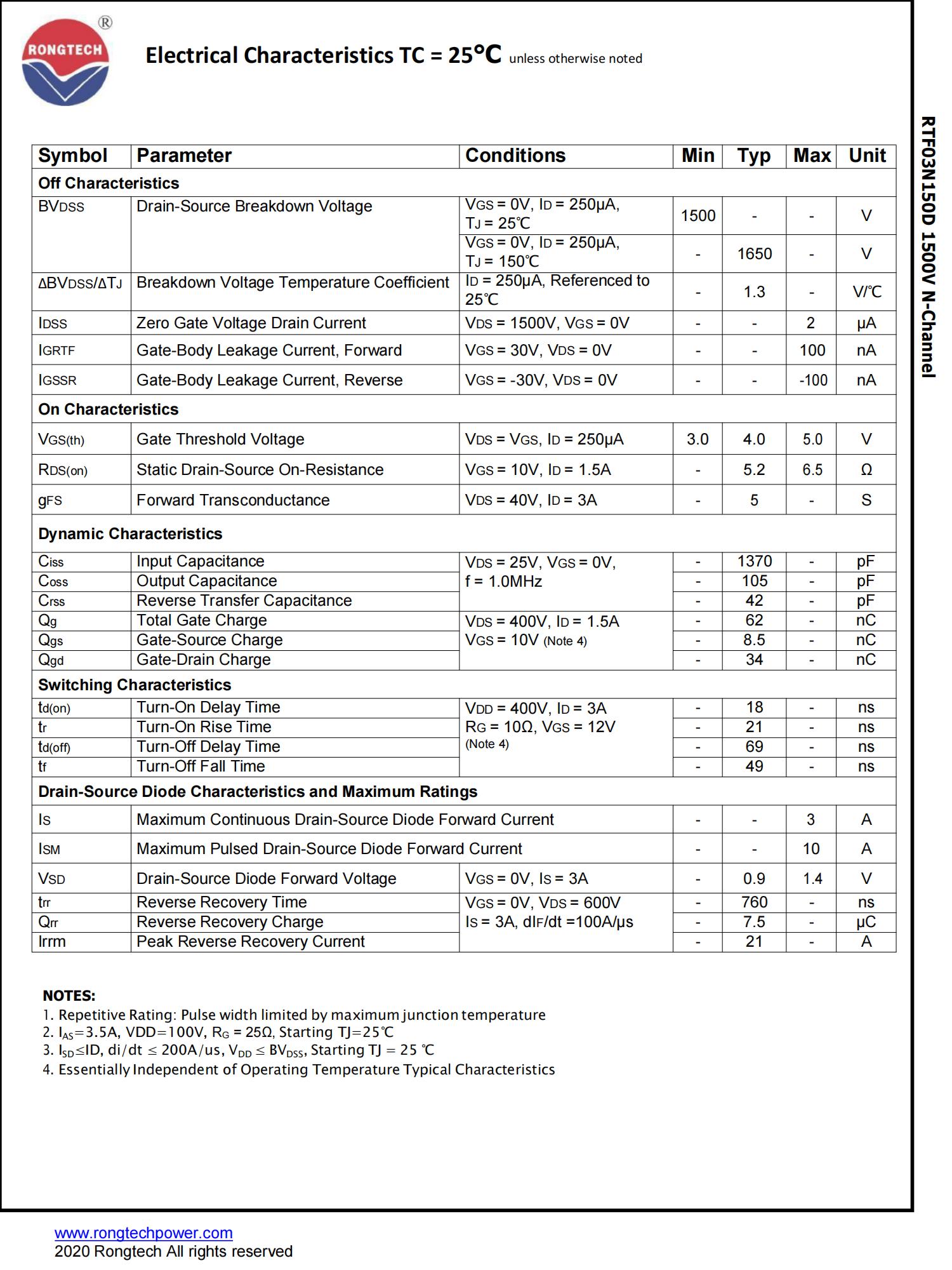 RTF03N150D-rongtechsemi