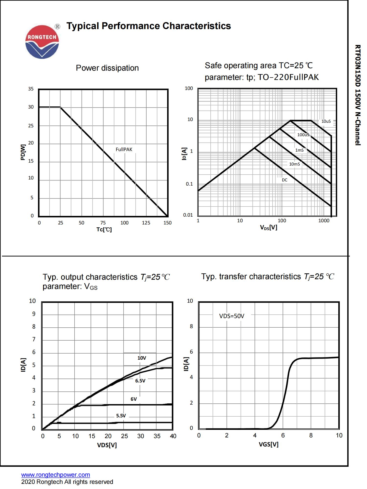 RTF03N150D-rongtechsemi