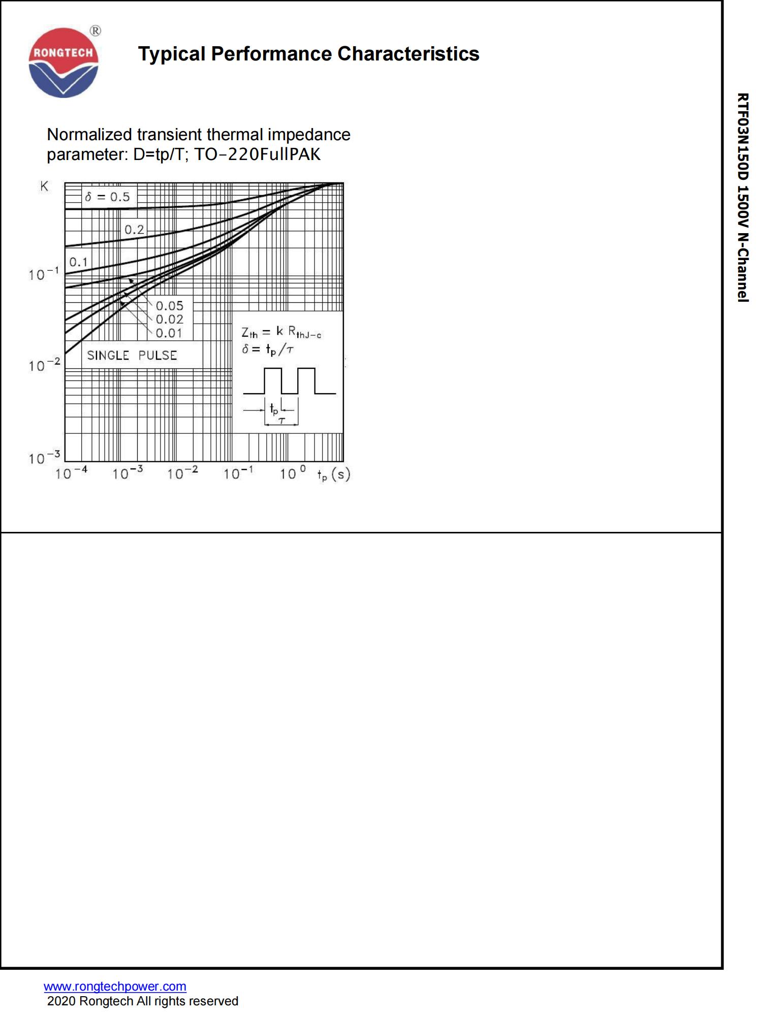 RTF03N150D-rongtechsemi