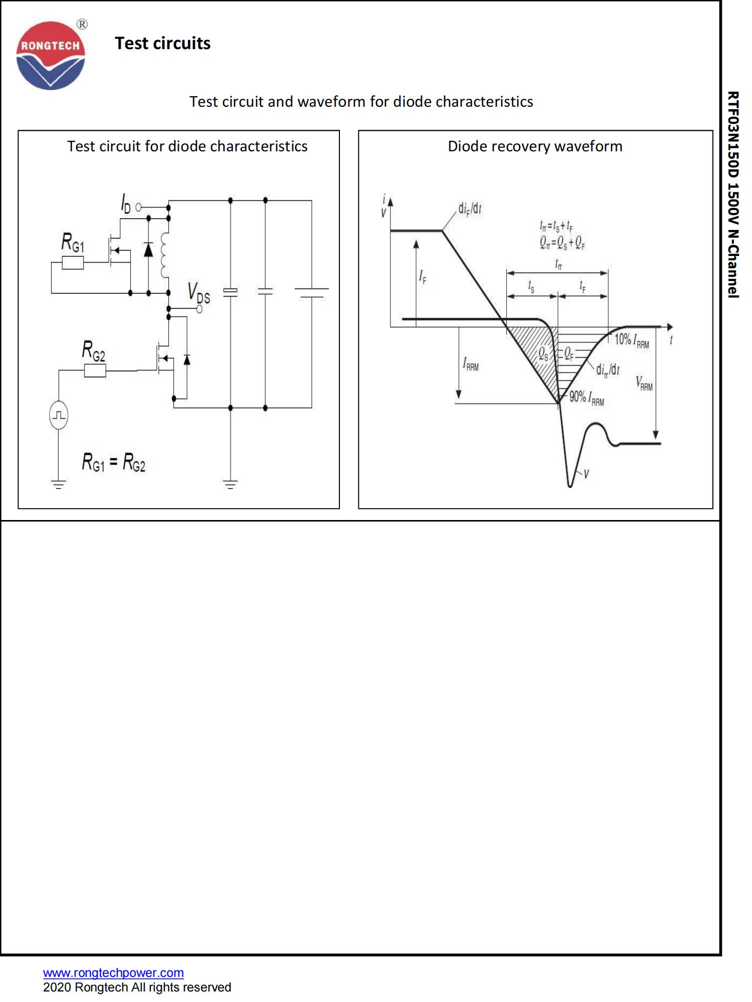 RTF03N150D-rongtechsemi