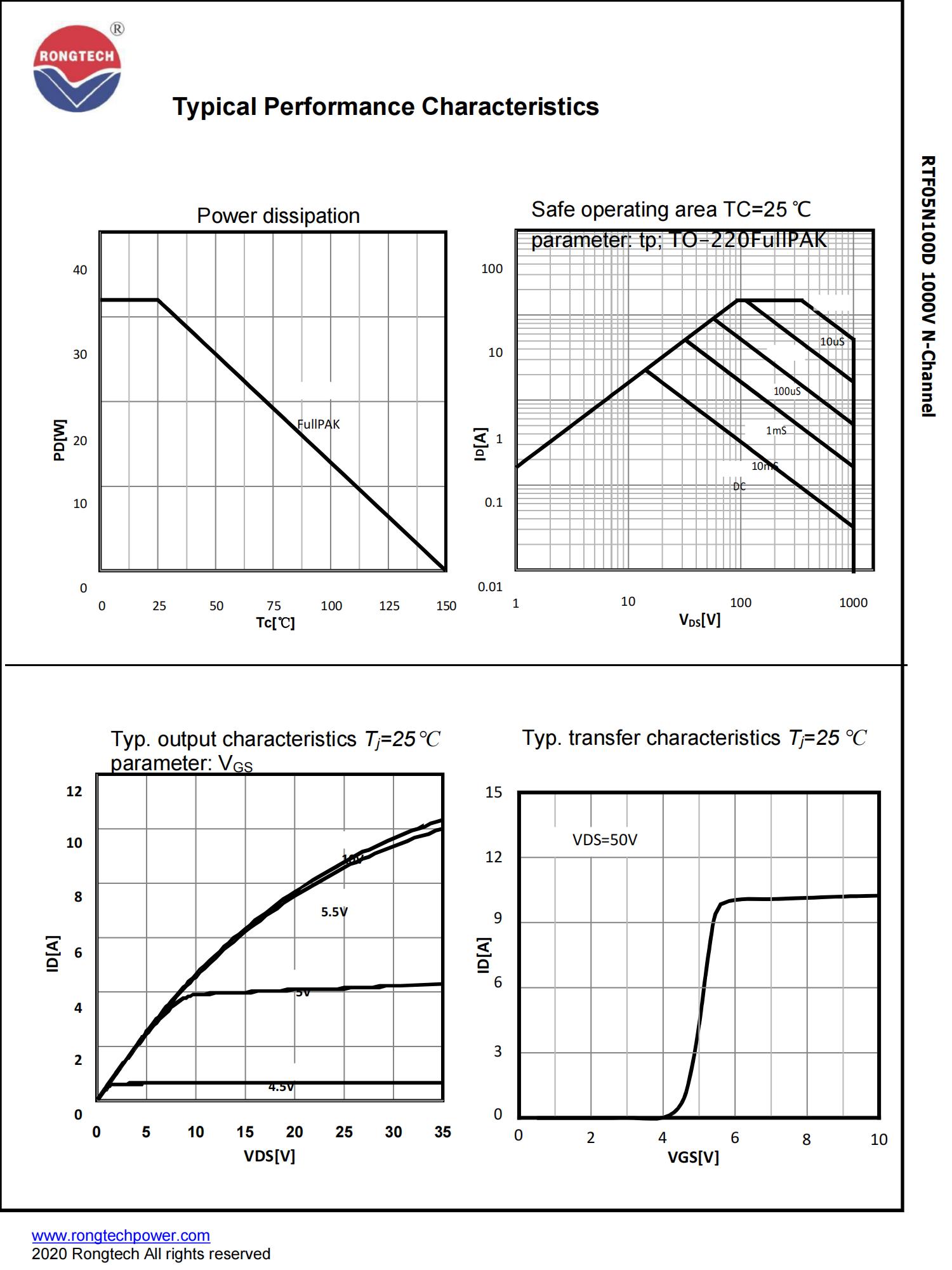 RTF05N100D-rongtechsemi