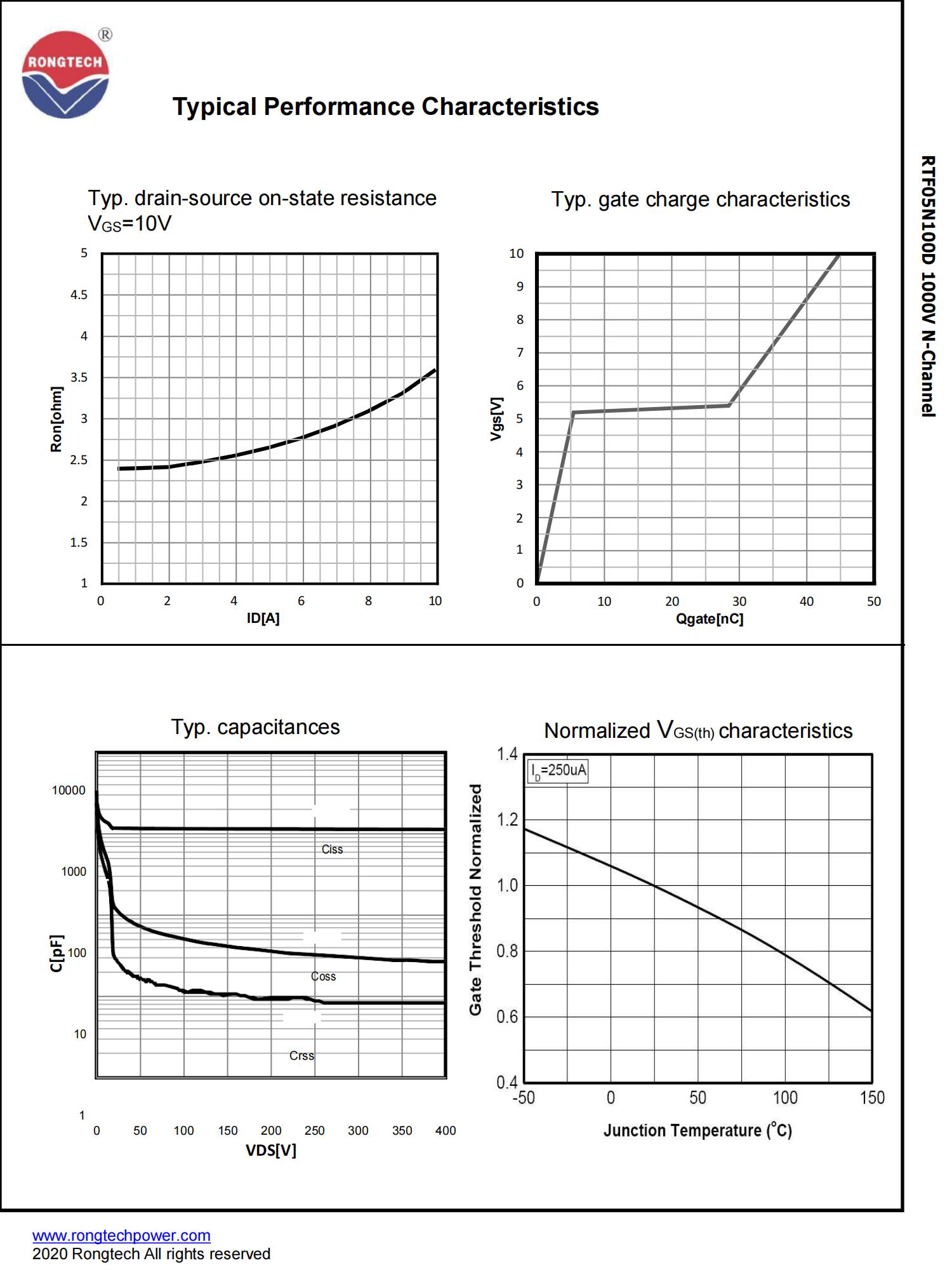 RTF05N100D-rongtechsemi