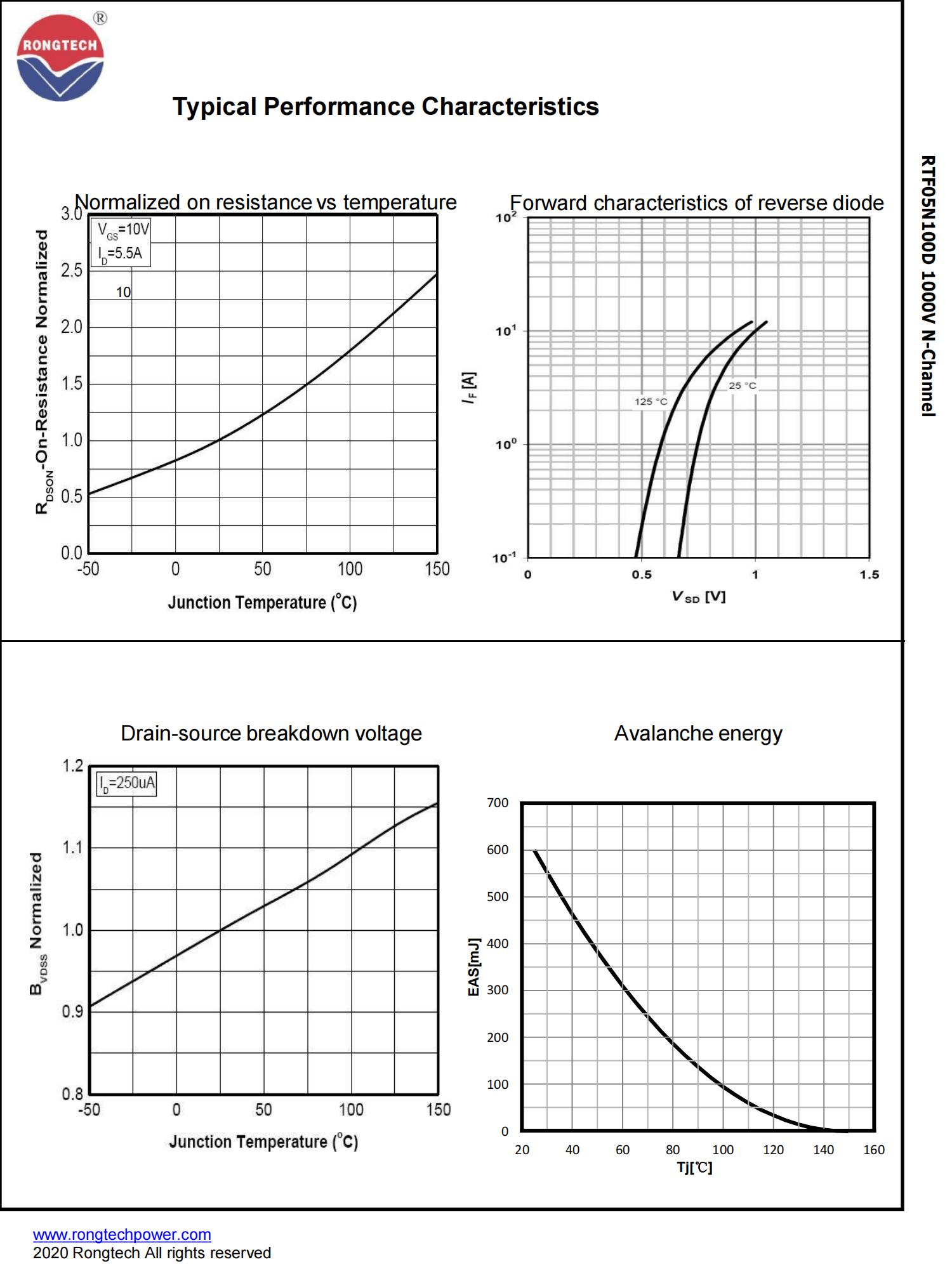 RTF05N100D-rongtechsemi