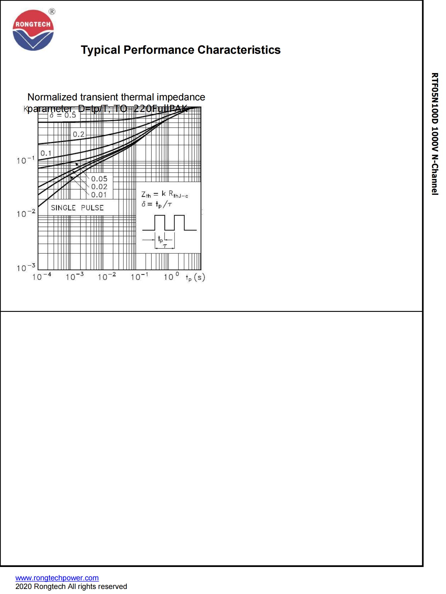 RTF05N100D-rongtechsemi