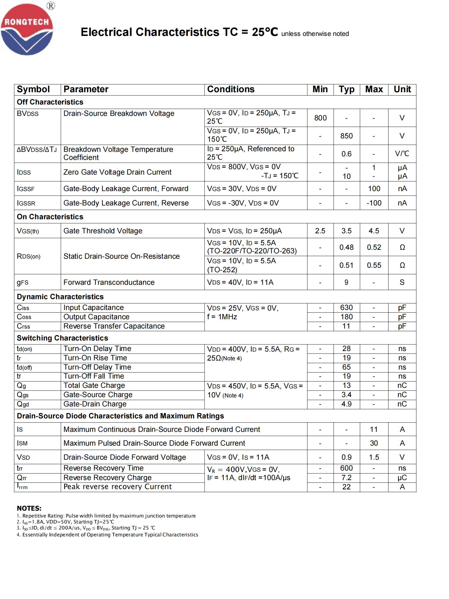 RTF80R500S-rongtechsemi