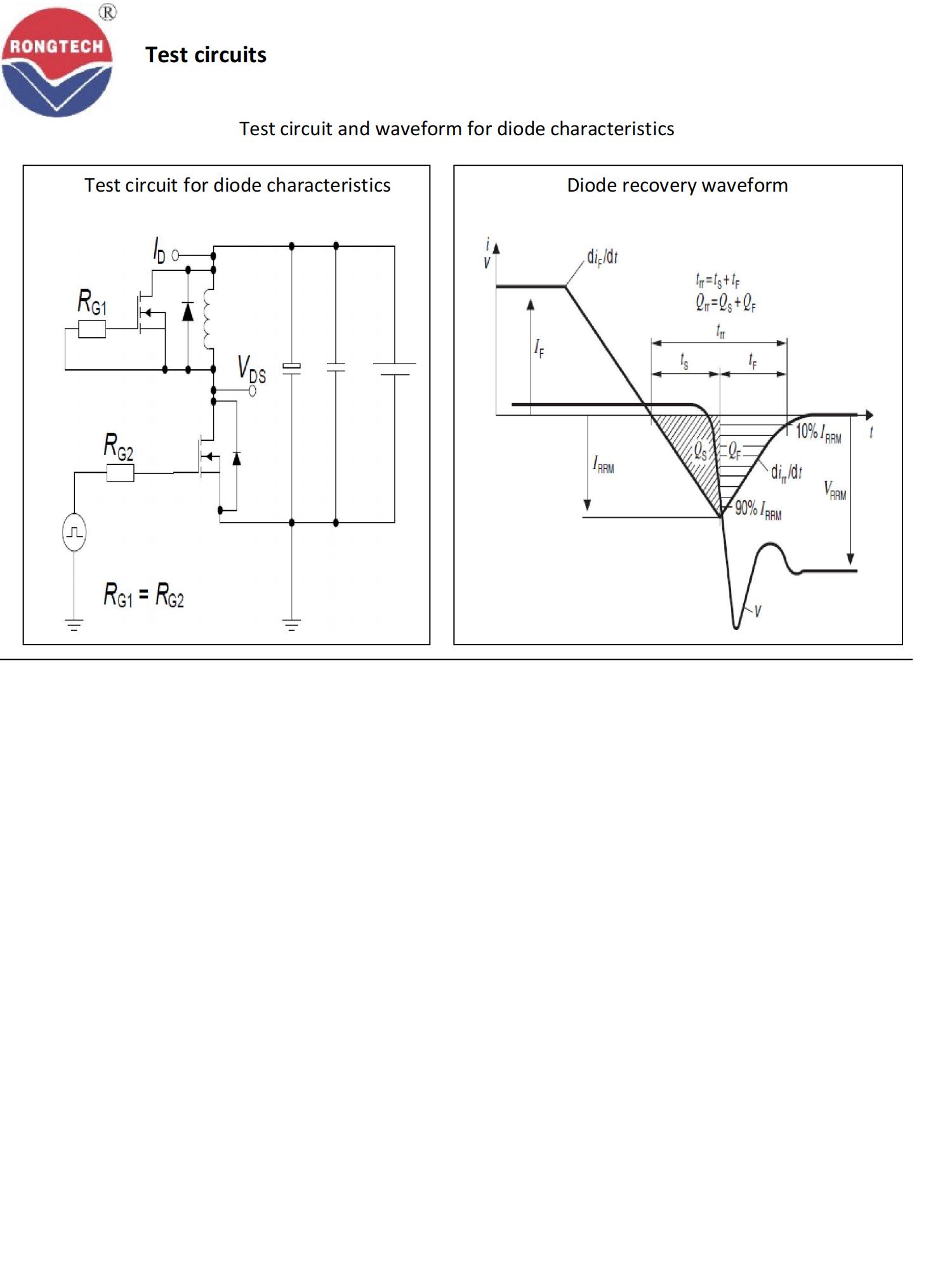 RTF80R500S-rongtechsemi