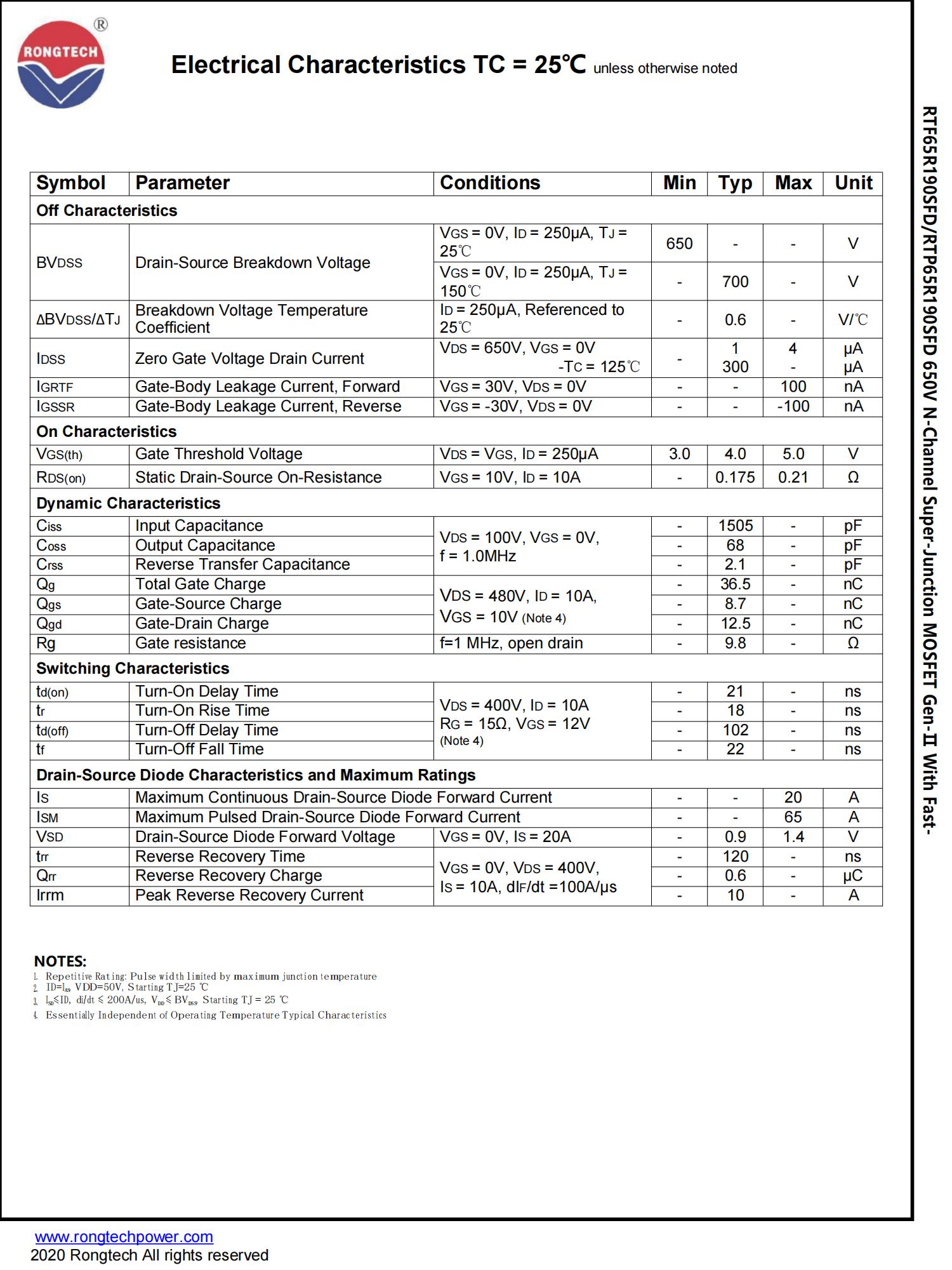 RTF_P65R190SFD-rongtechsemi