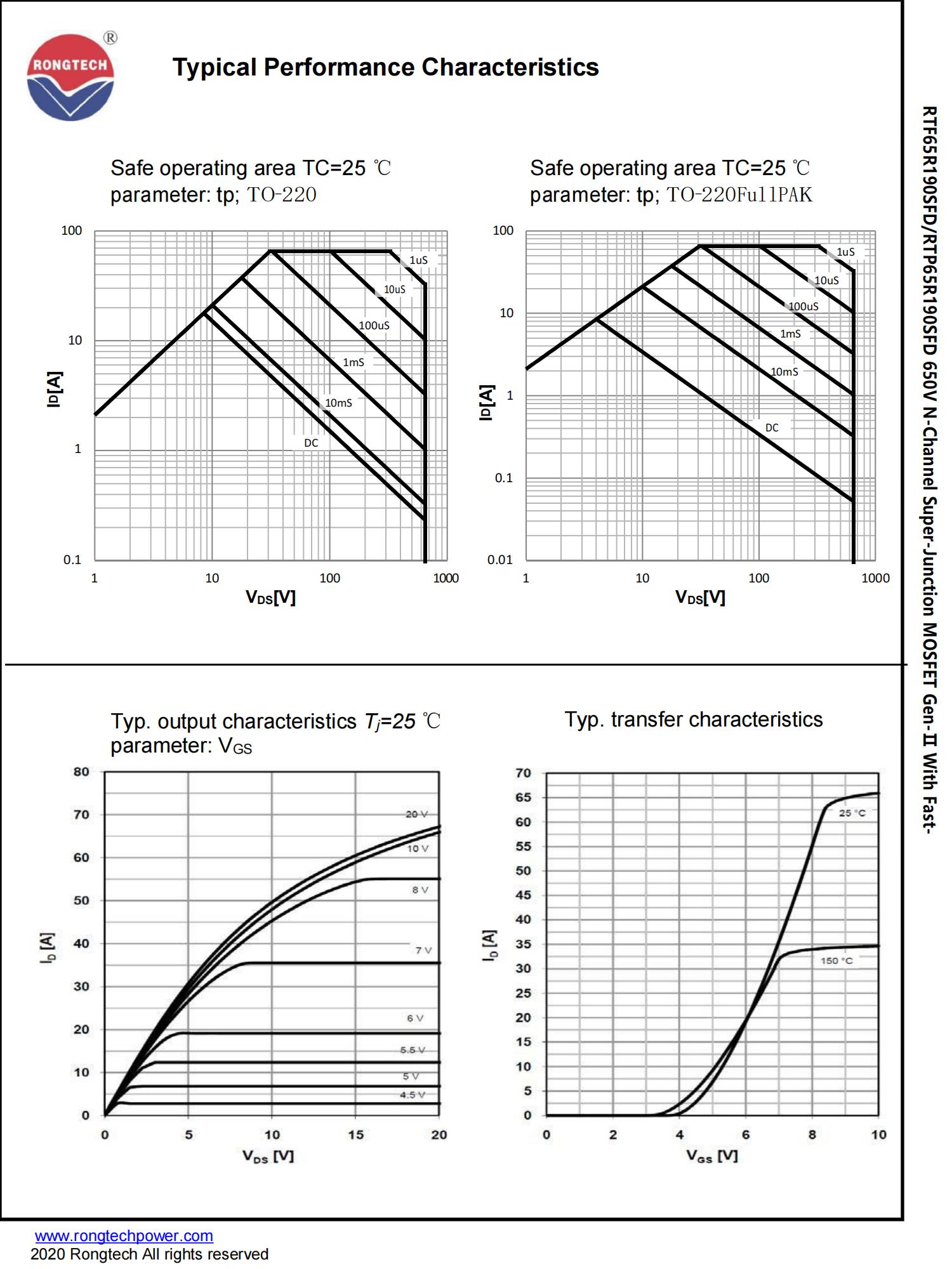 RTF_P65R190SFD-rongtechsemi