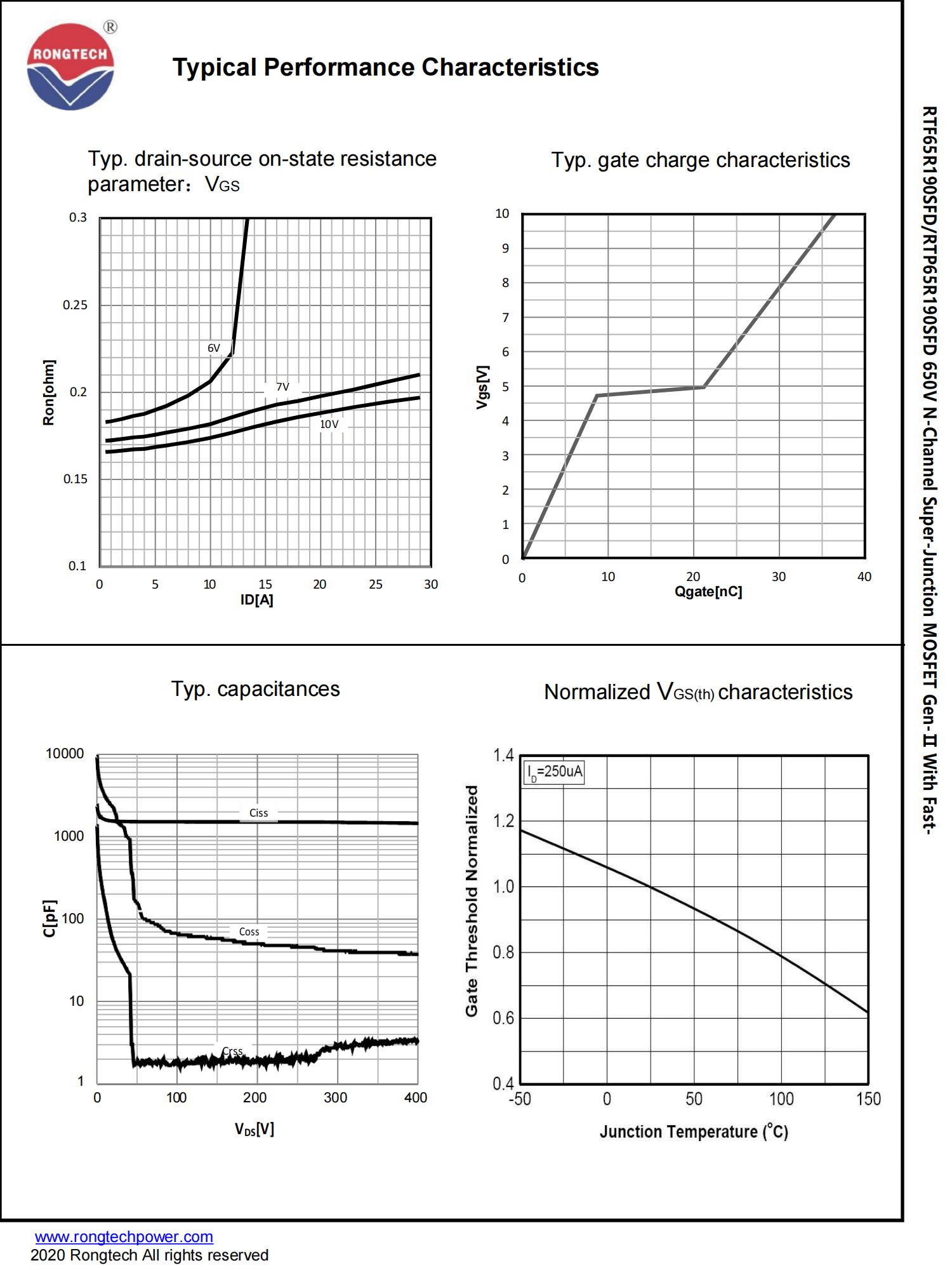 RTF_P65R190SFD-rongtechsemi