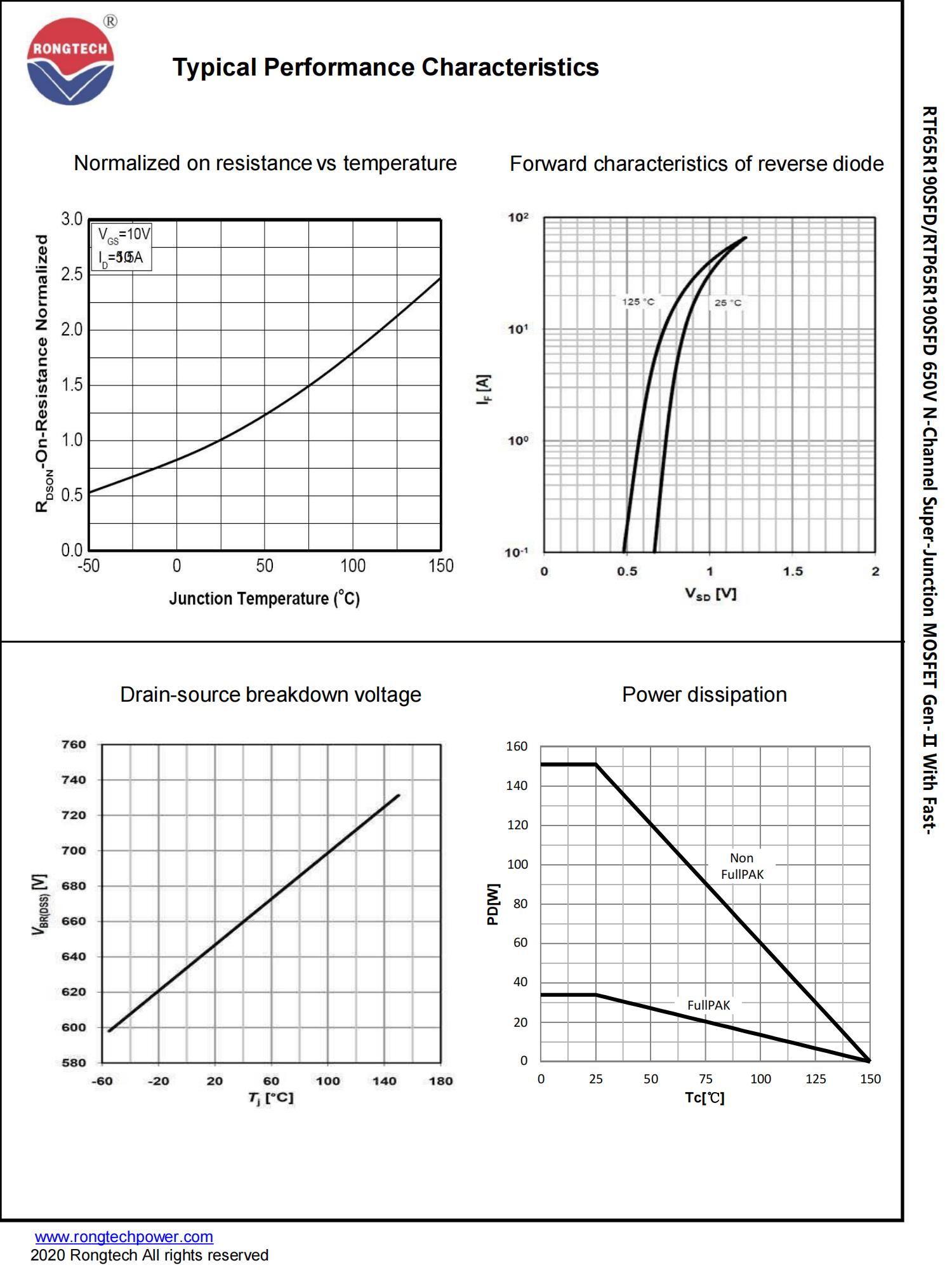RTF_P65R190SFD-rongtechsemi