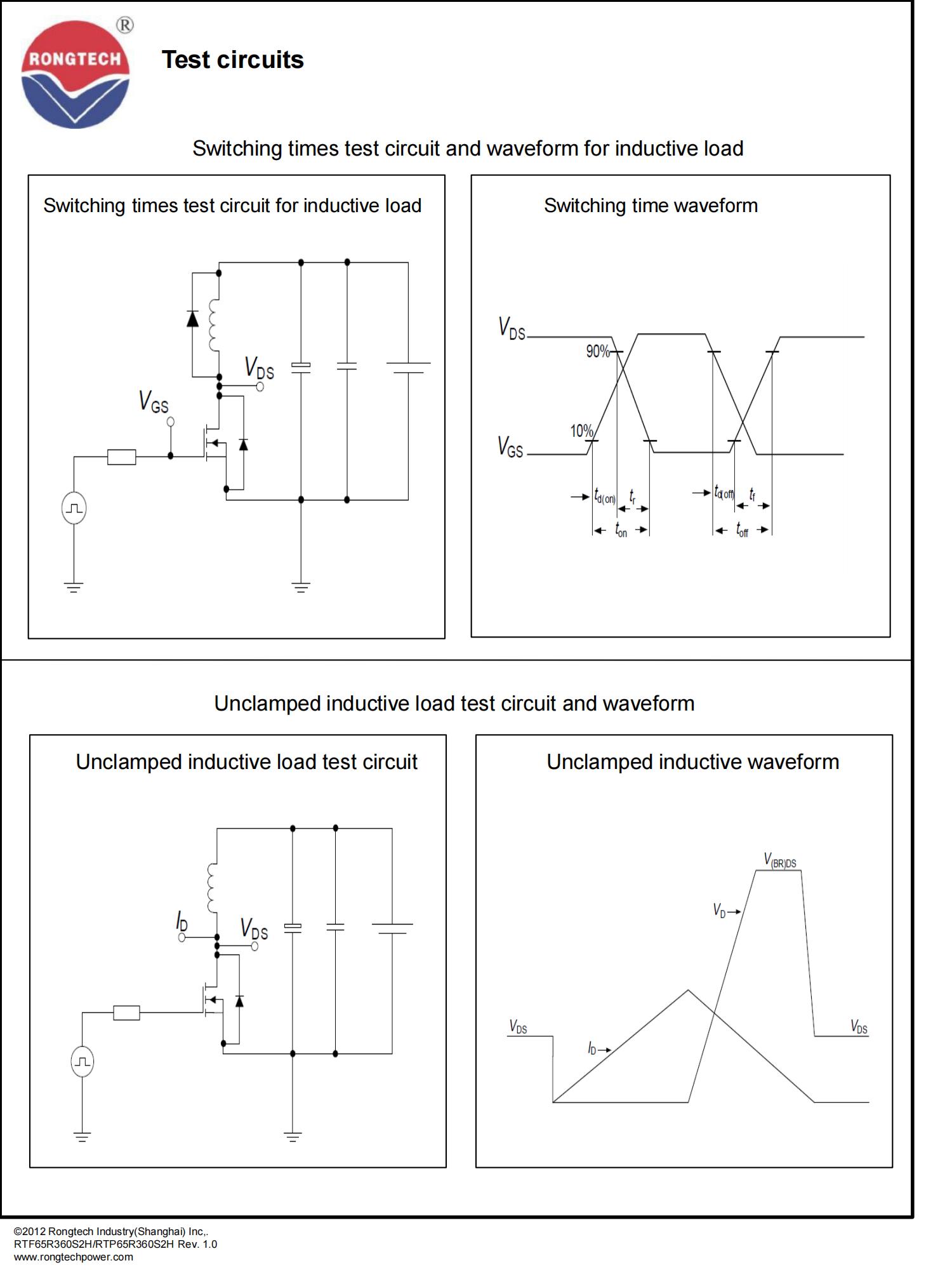 RTF_P65R360S2H-rongtechsemi