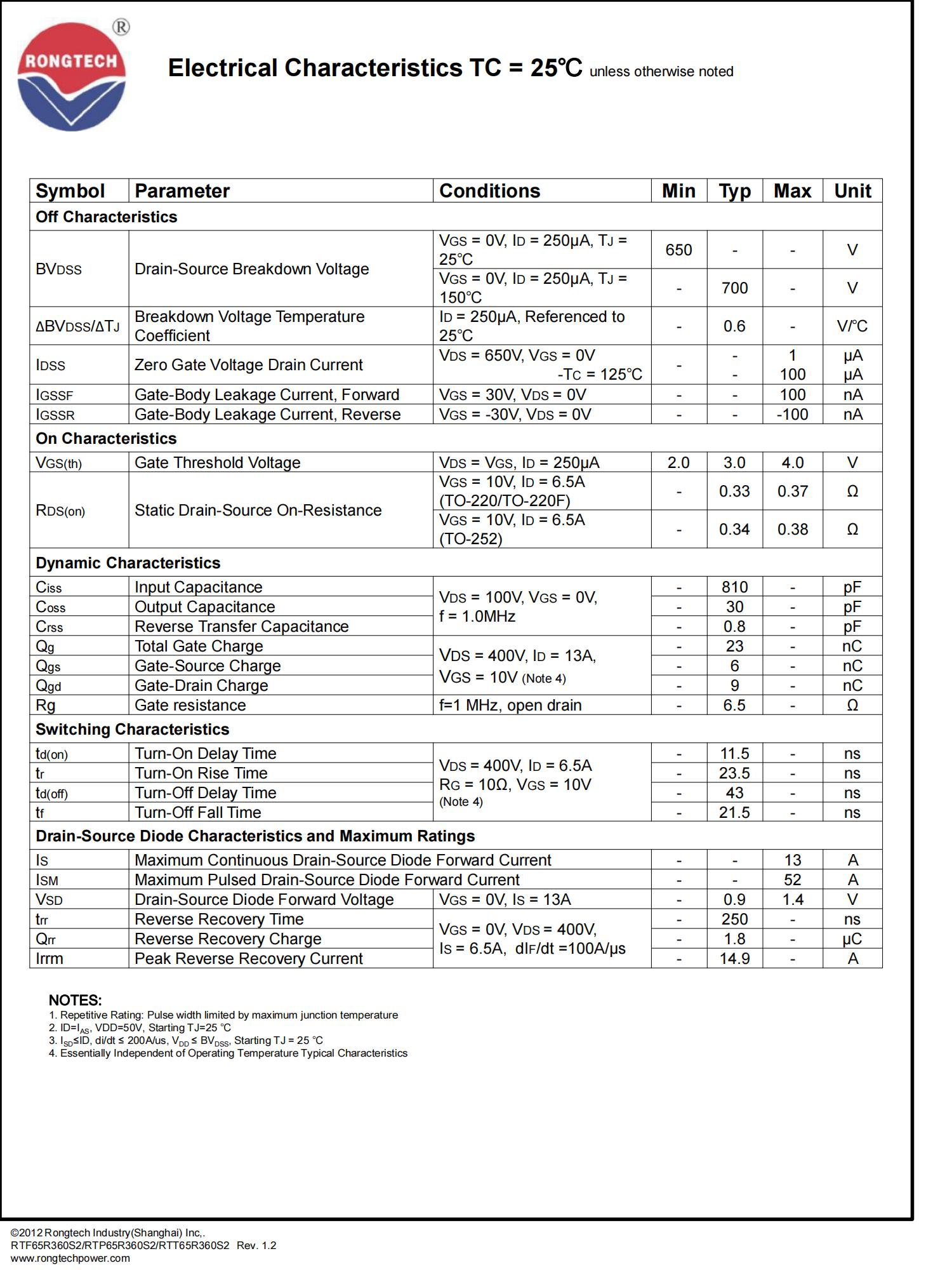 RTF_P_T65R360S2-rongtechsemi