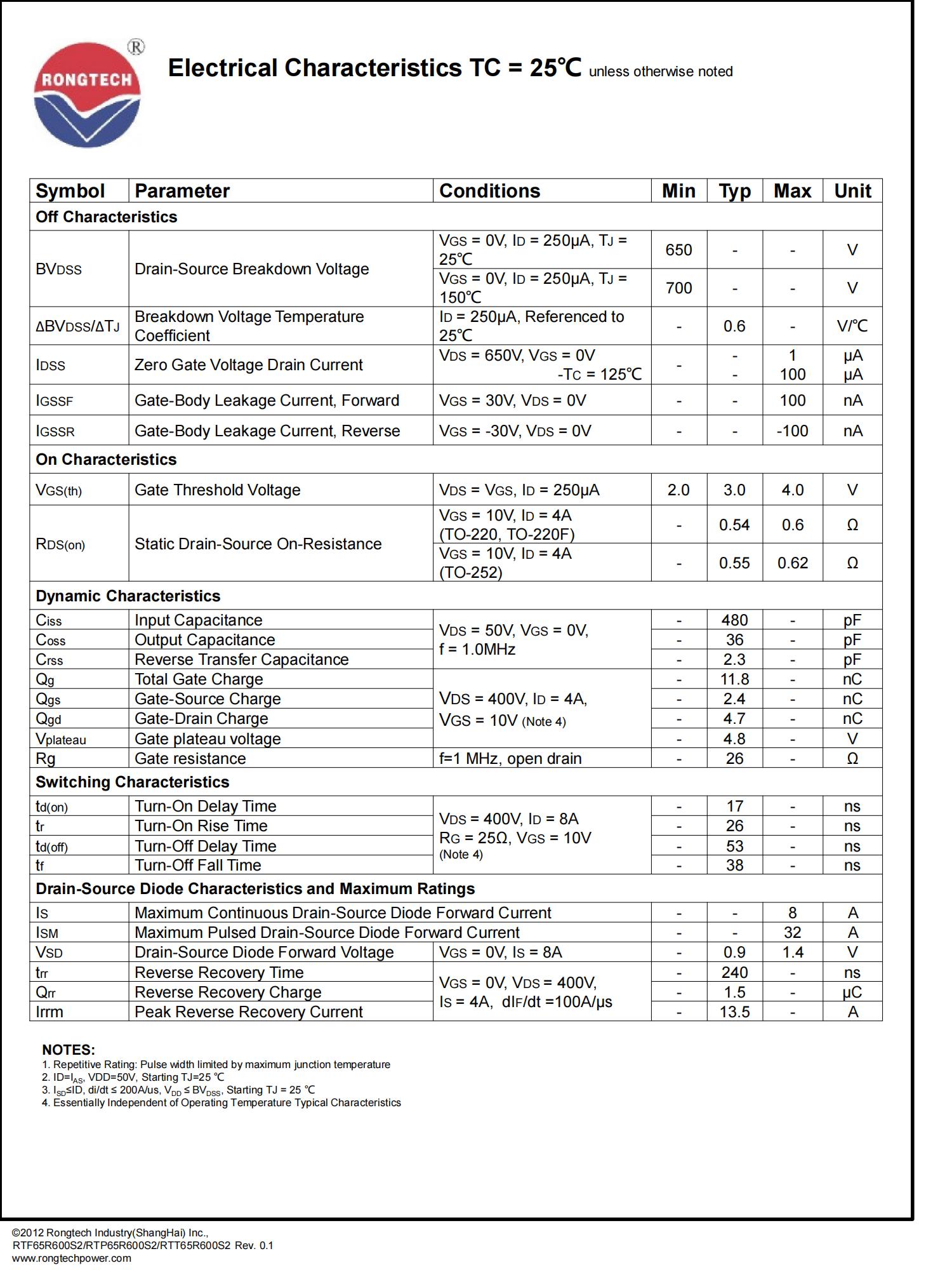 RTF_P_T65R600S2-rongtechsemi