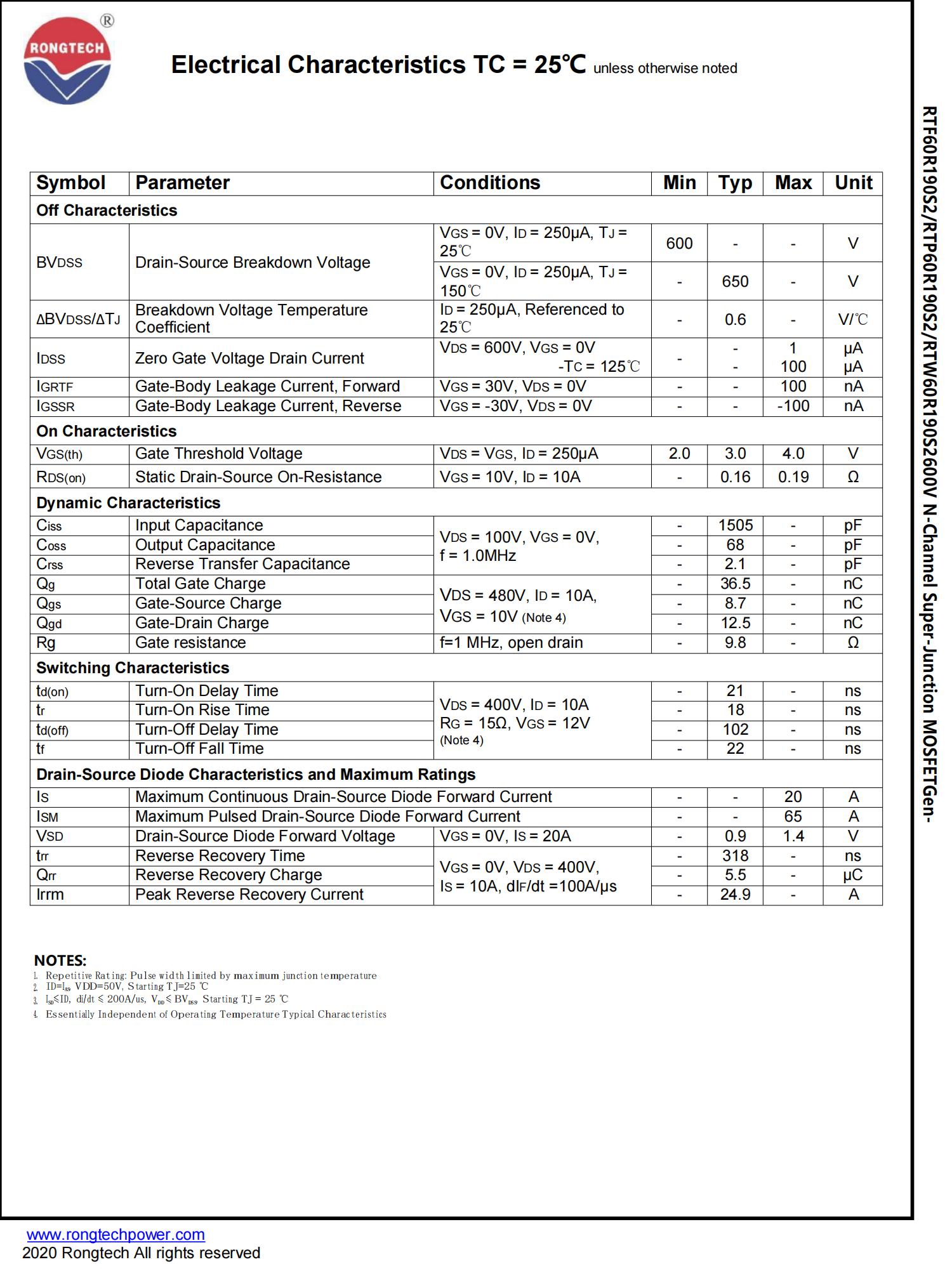 RTF_P_W60R190S2-rongtechsemi