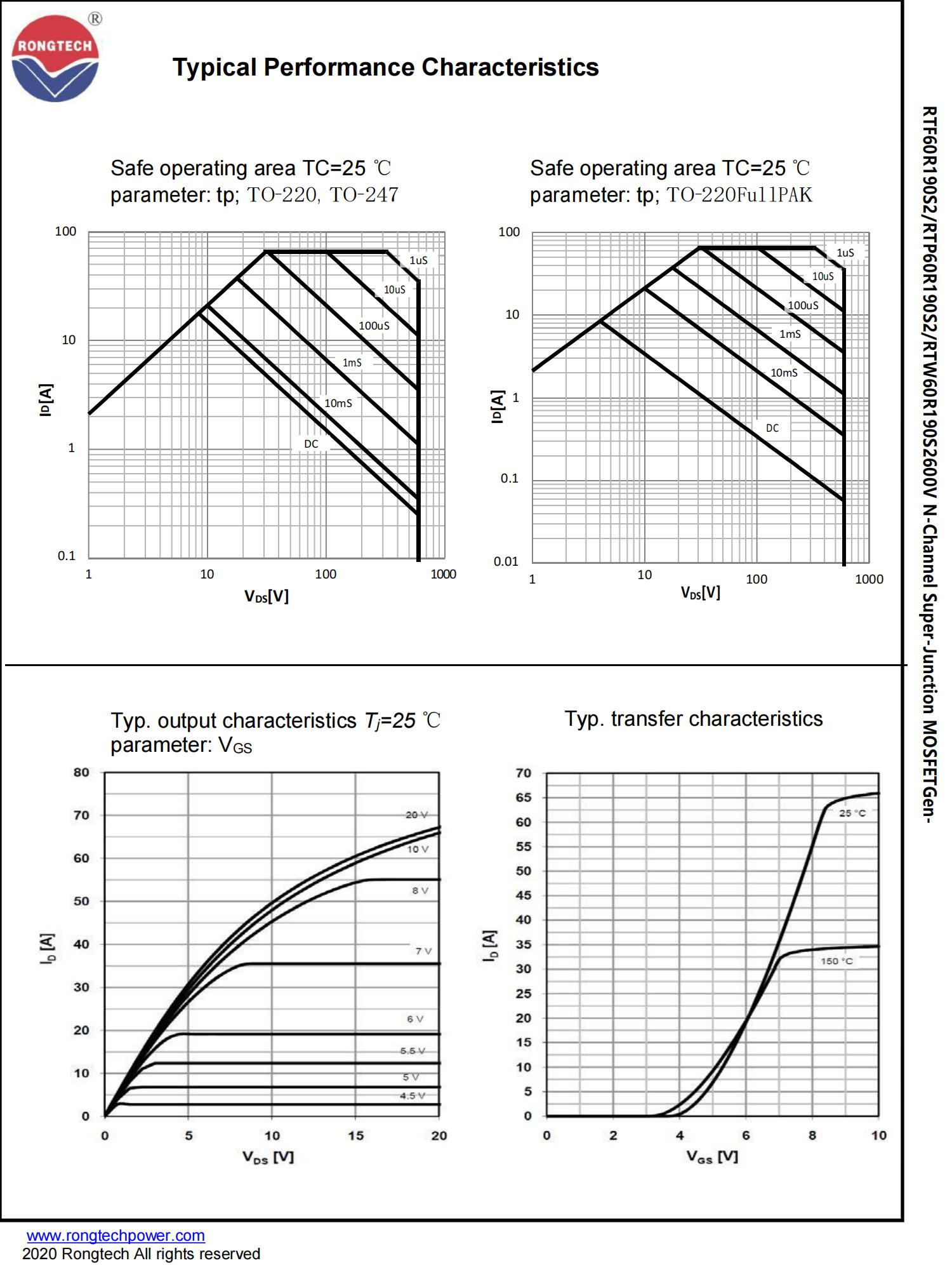 RTF_P_W60R190S2-rongtechsemi