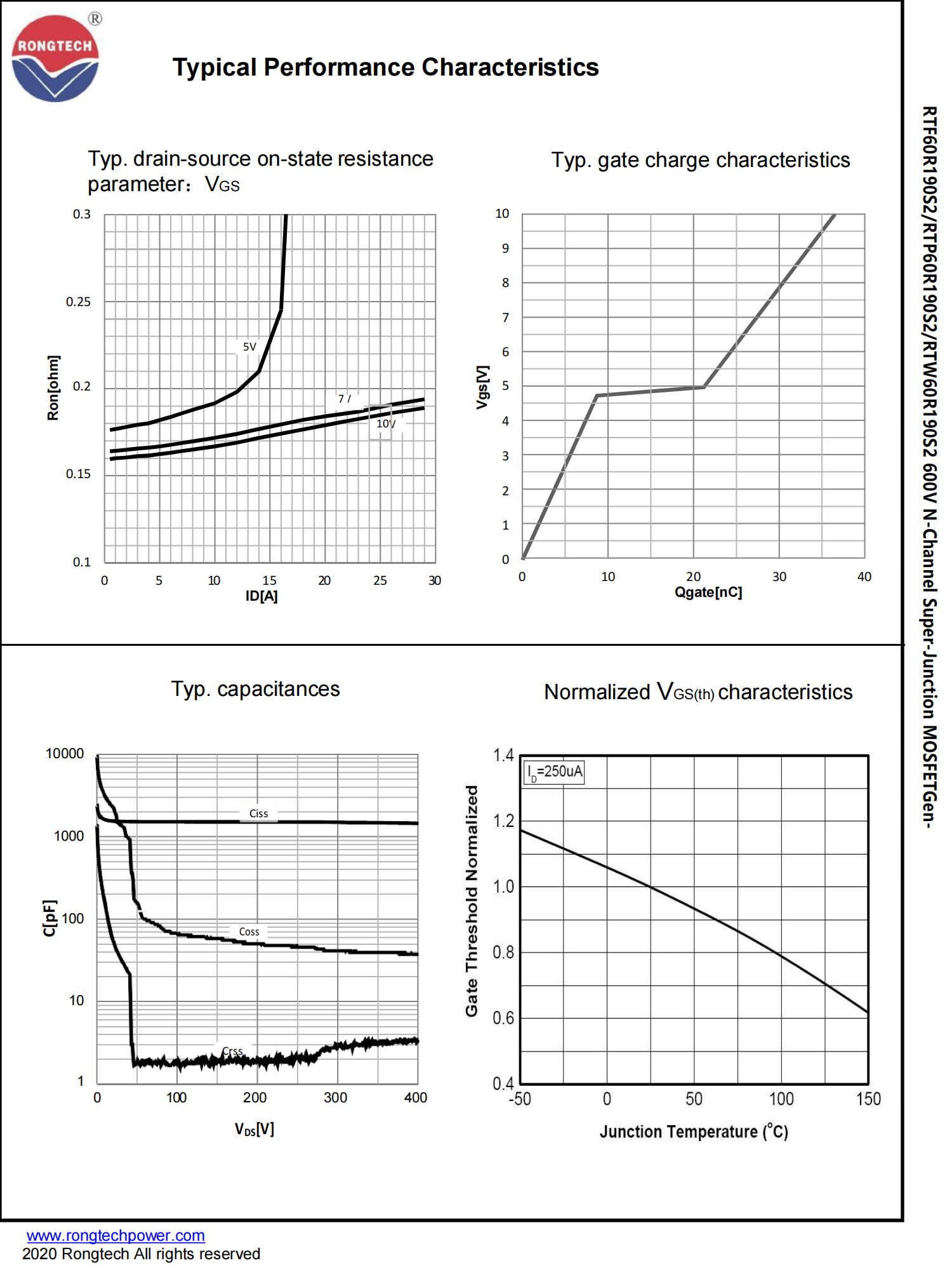 RTF_P_W60R190S2-rongtechsemi