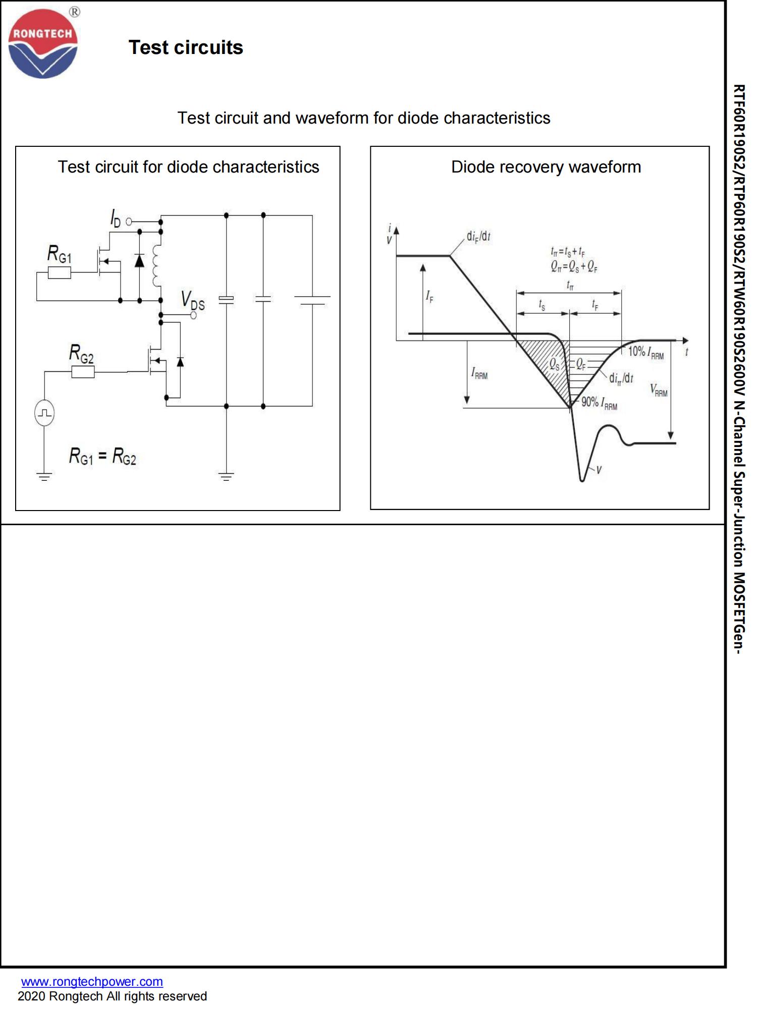 RTF_P_W60R190S2-rongtechsemi