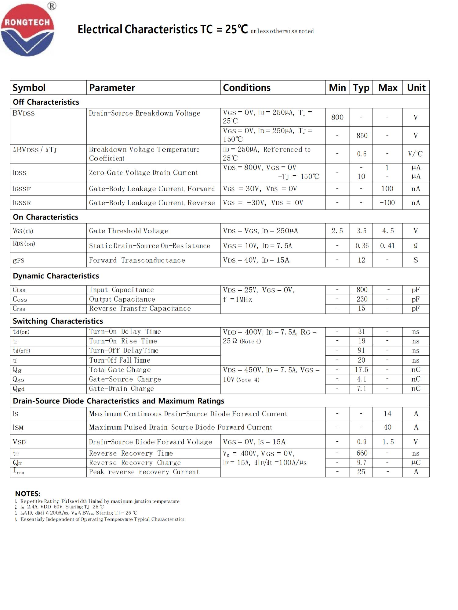 RTF_P_W_A80R380S-rongtechsemi