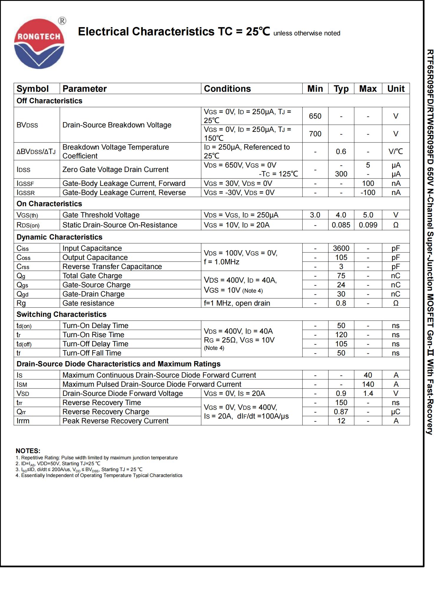 RTF65R099FD-rongtechsemi