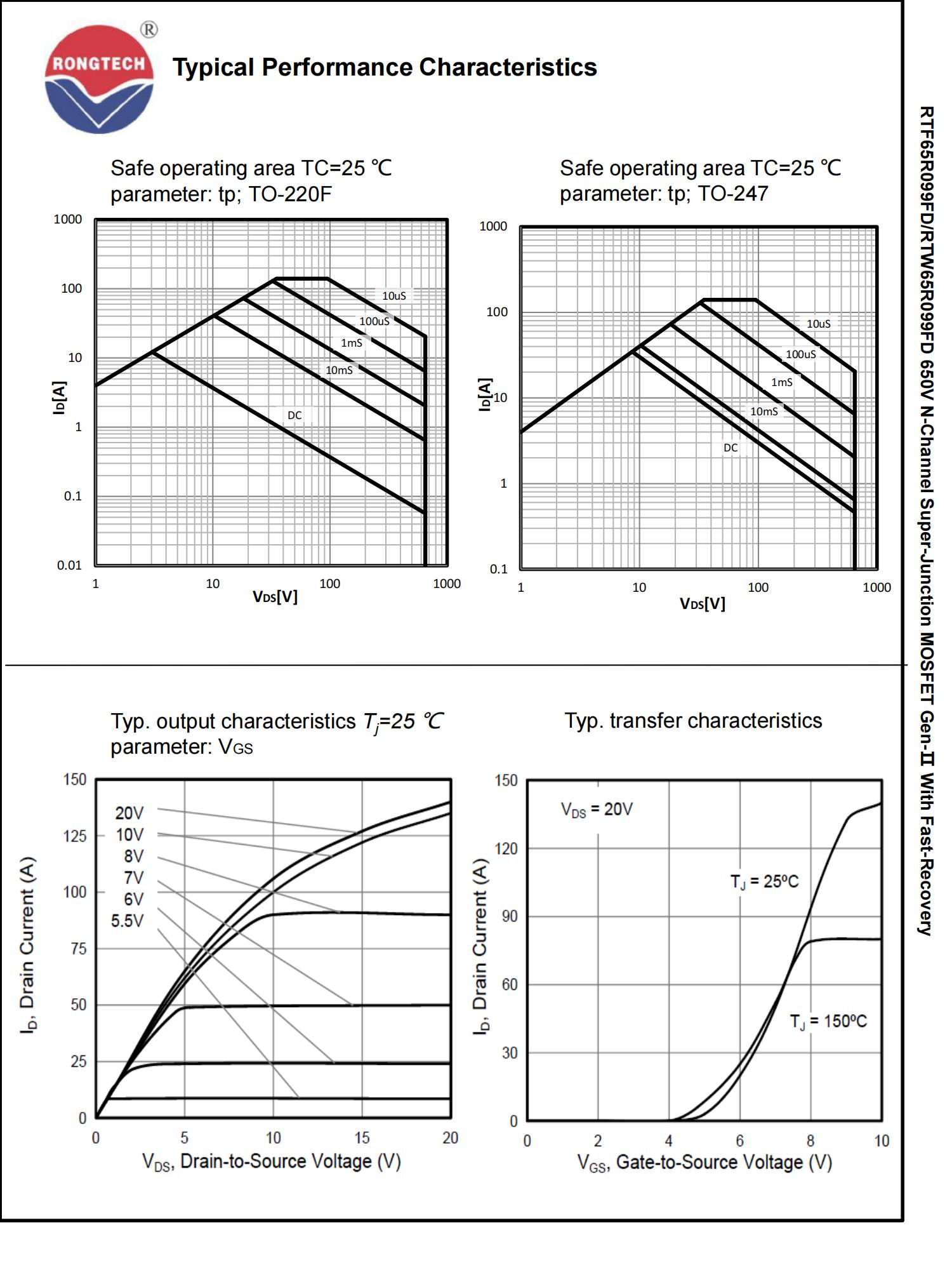 RTF65R099FD-rongtechsemi