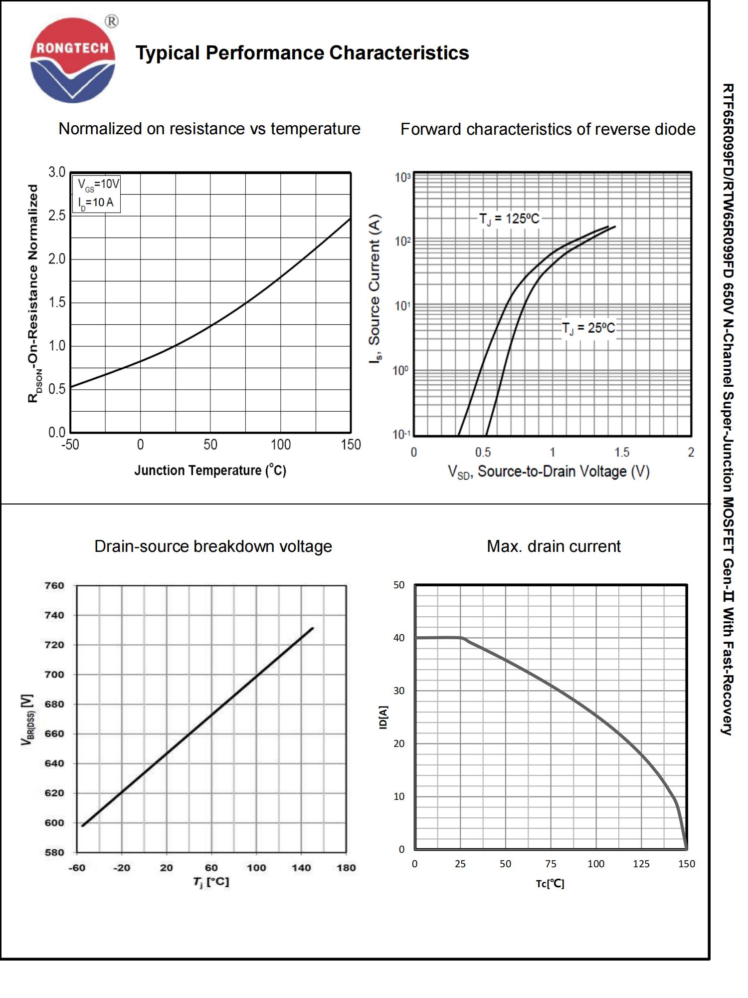 RTF65R099FD-rongtechsemi