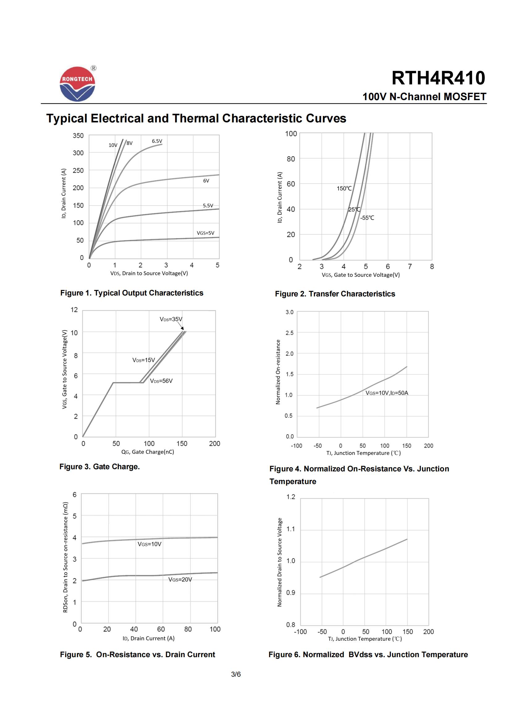 RTH4R410-rongtechsemi