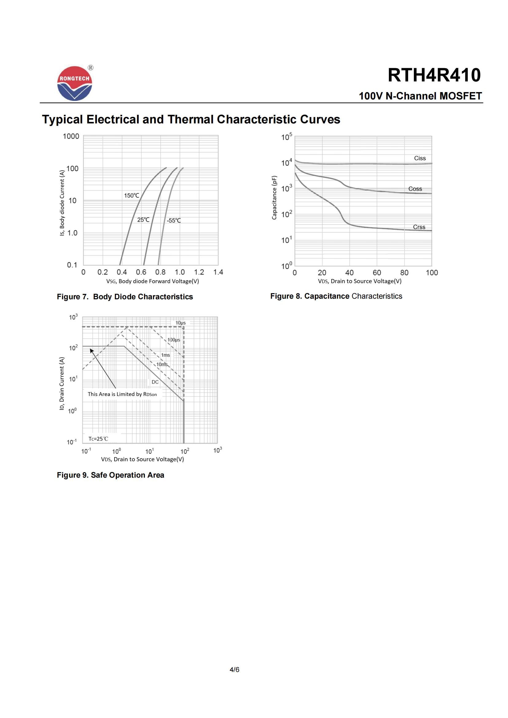 RTH4R410-rongtechsemi