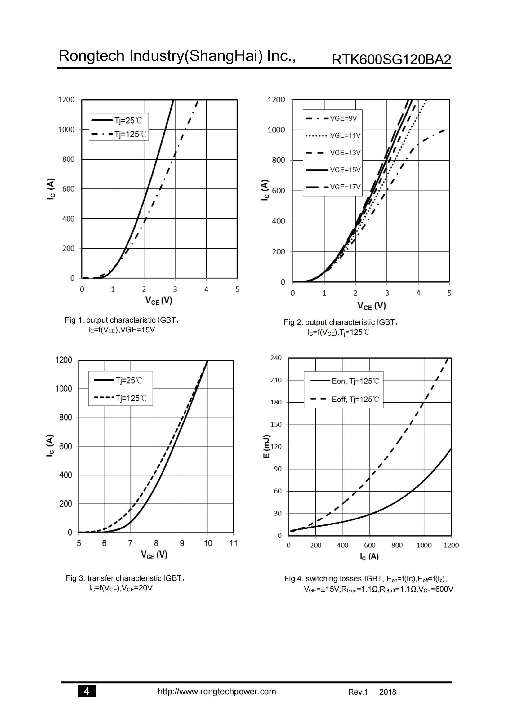 RTK600SG120BA2-rongtechsemi