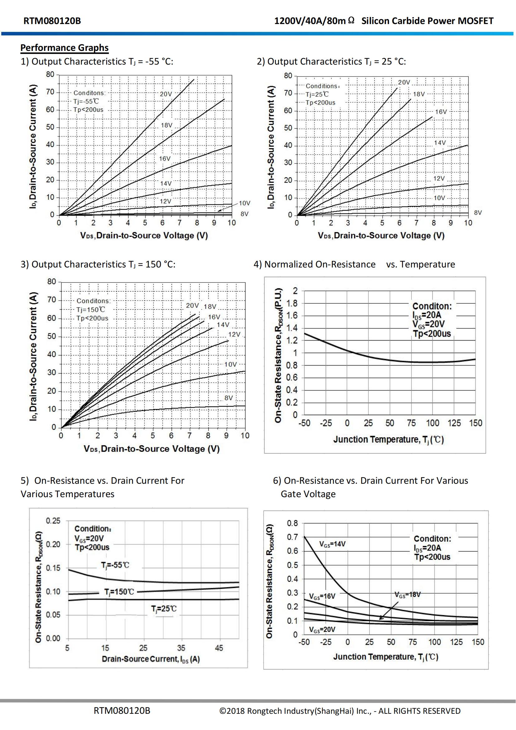RTM080120B-rongtechsemi