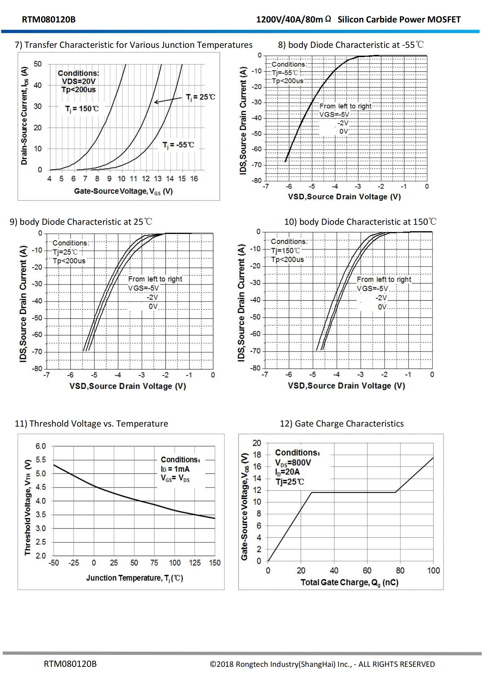 RTM080120B-rongtechsemi