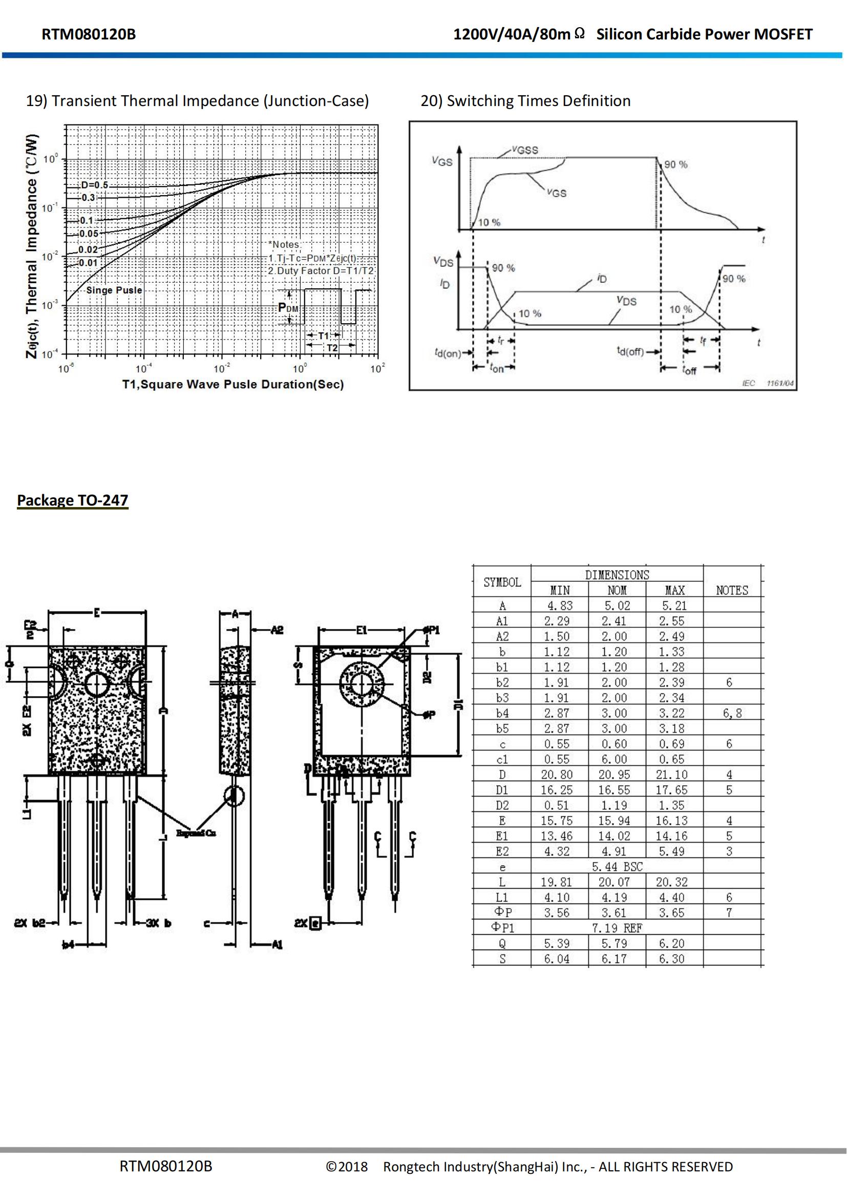 RTM080120B-rongtechsemi