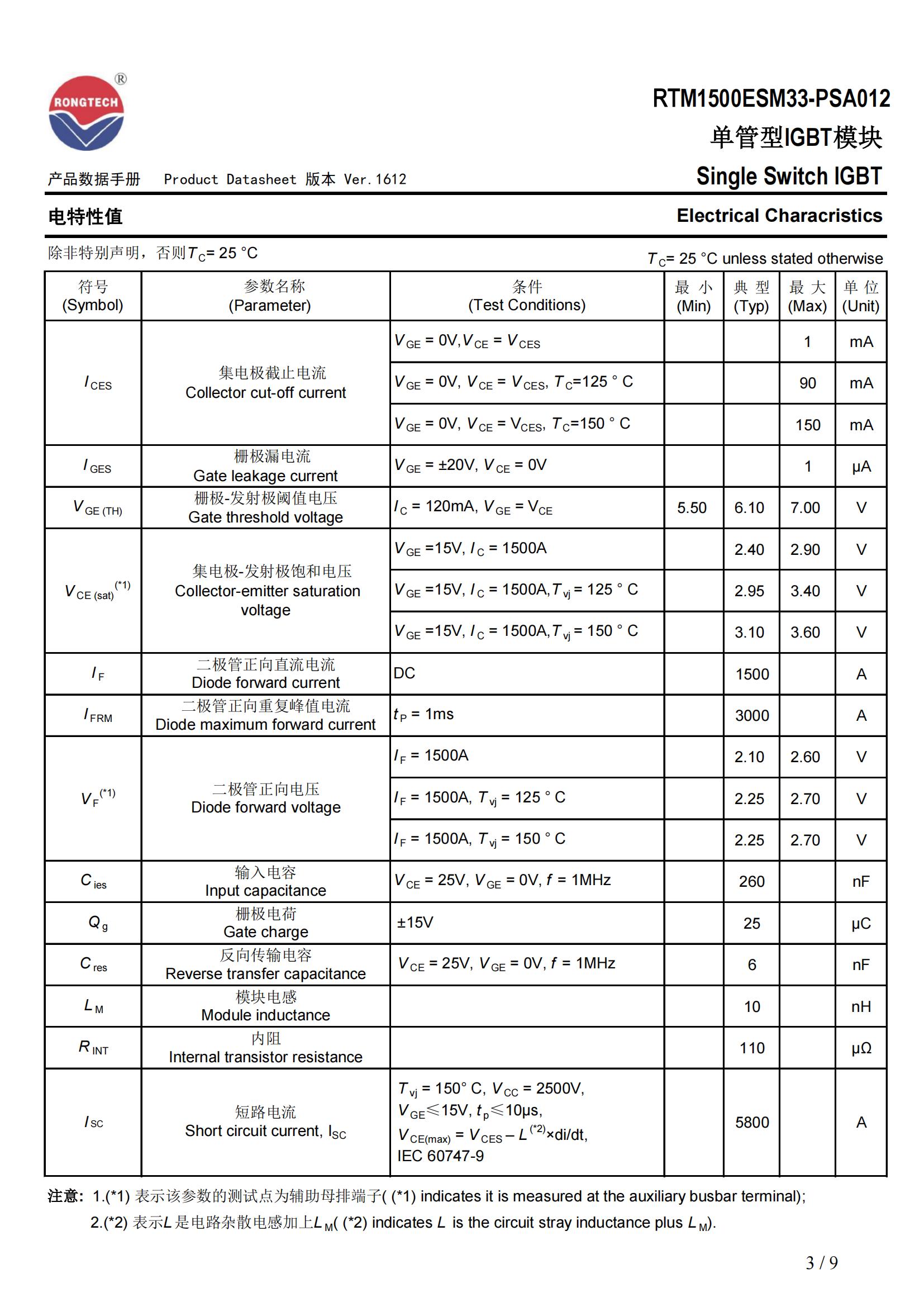 RTM1500ESM33-PSA012-rongtechsemi