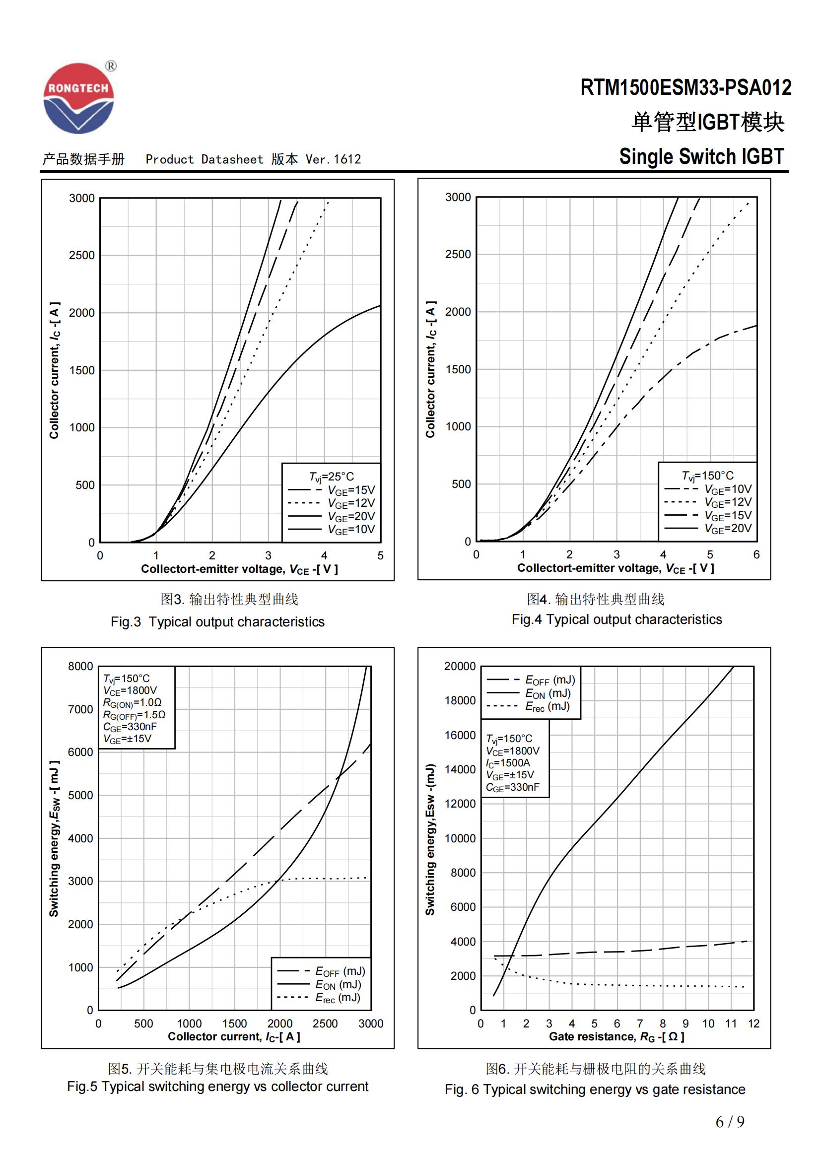 RTM1500ESM33-PSA012-rongtechsemi