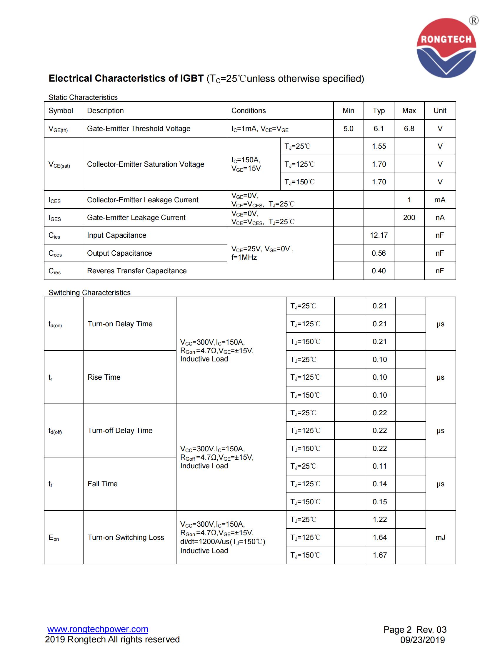 RTM150TL65B9H-rongtechsemi