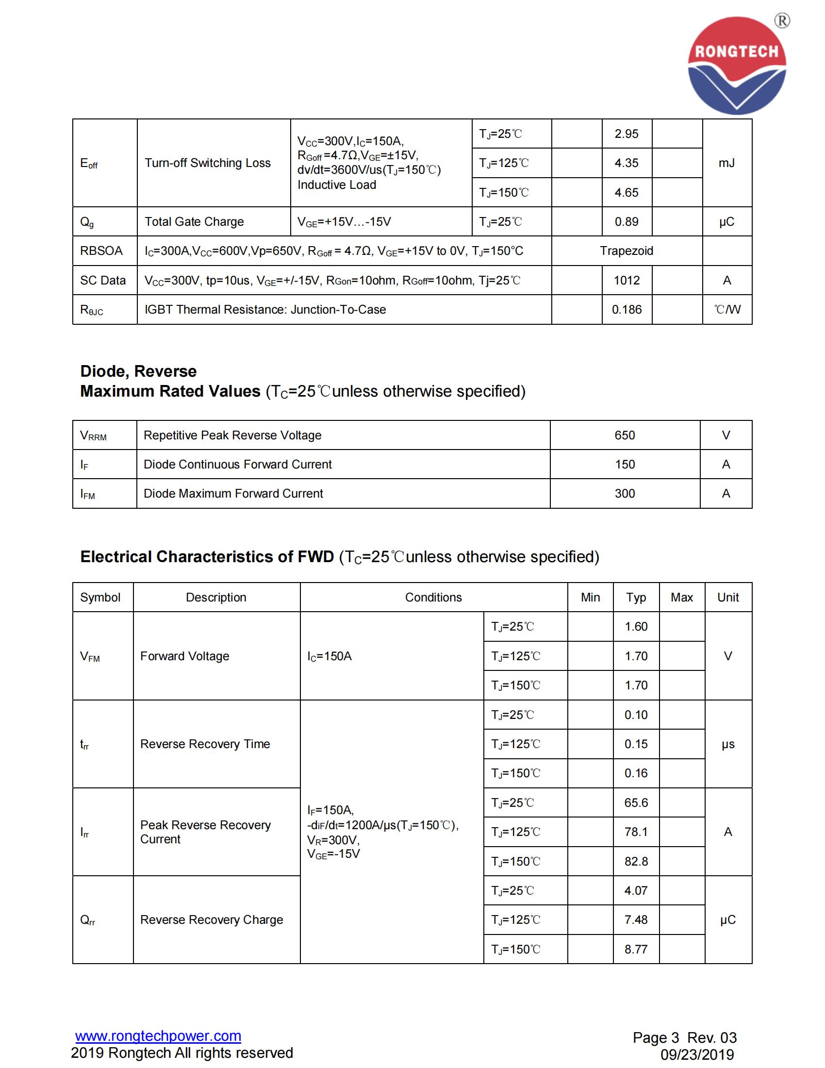 RTM150TL65B9H-rongtechsemi